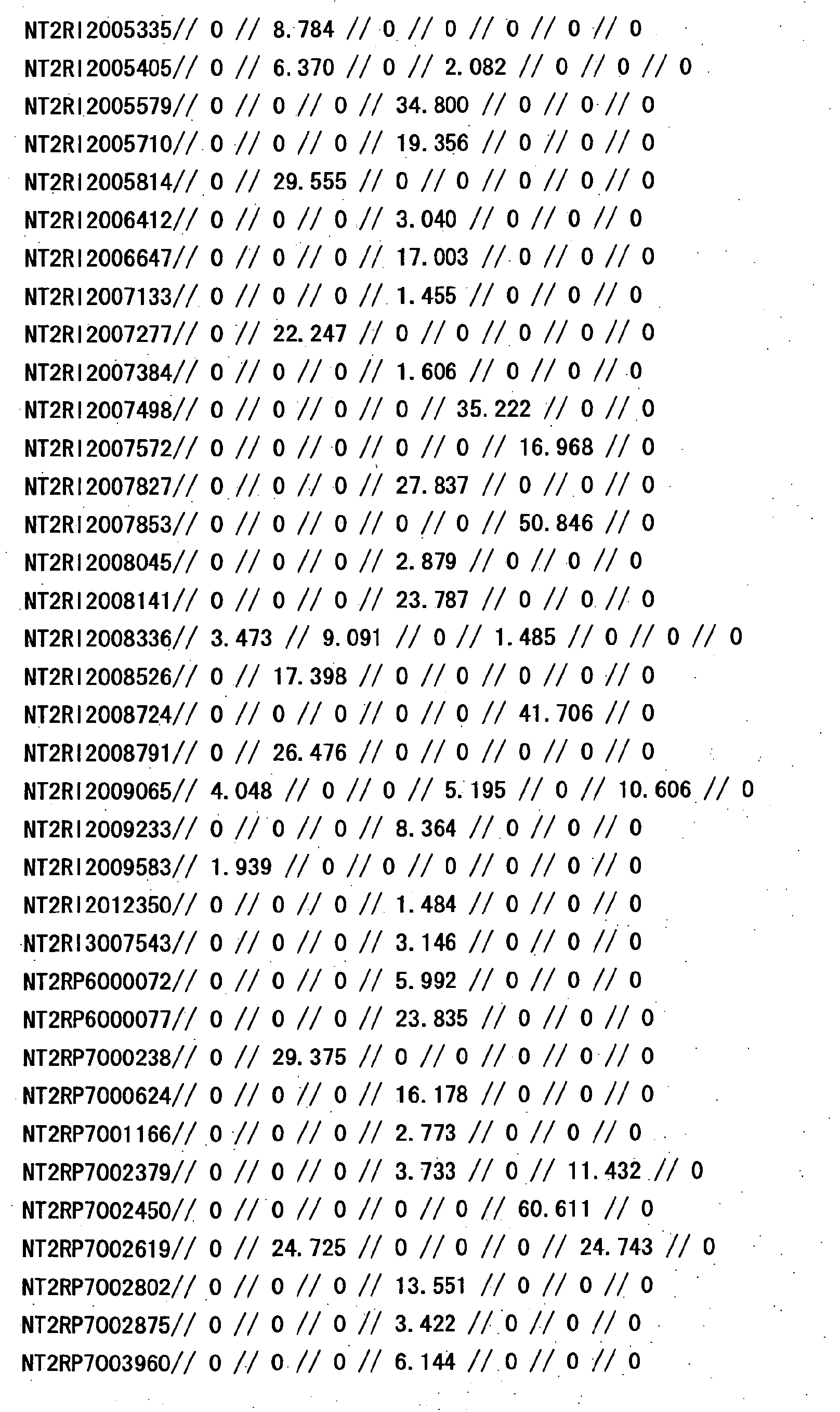 Figure 22560001