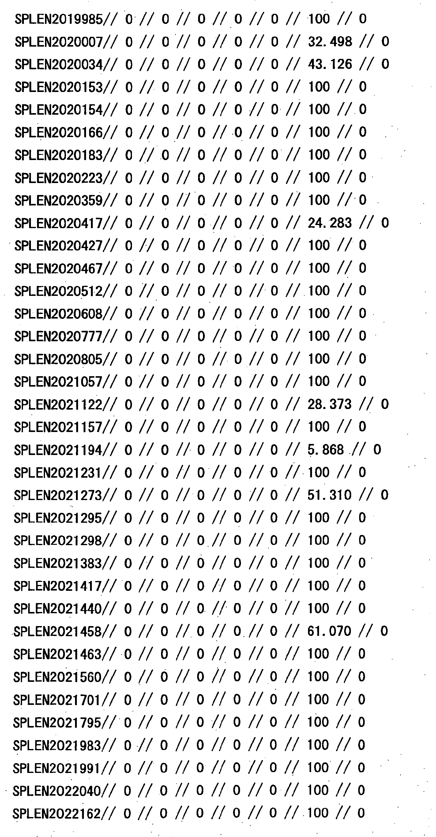 Figure 29450001