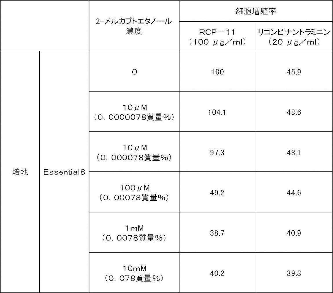 Figure JPOXMLDOC01-appb-T000012