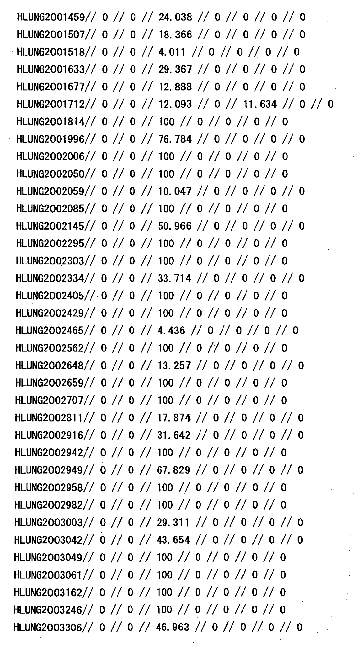 Figure 20900001