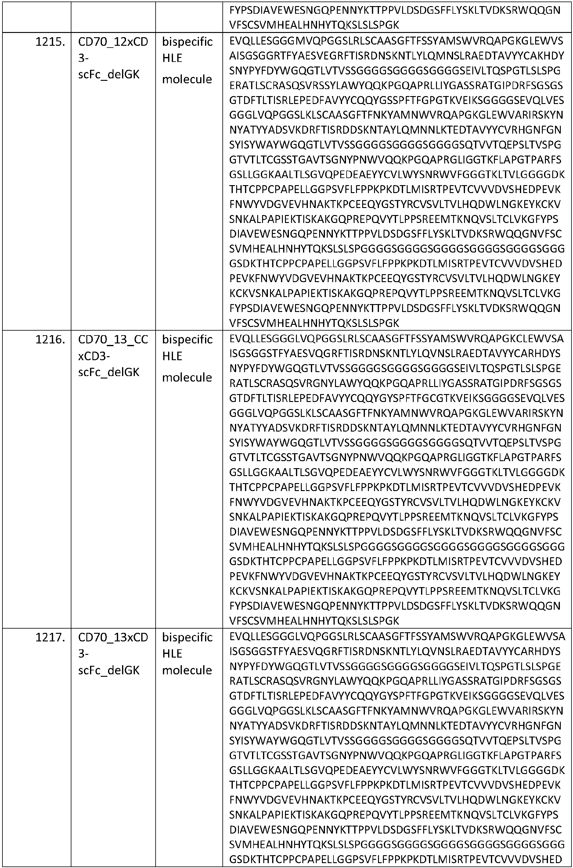 Figure imgb0156