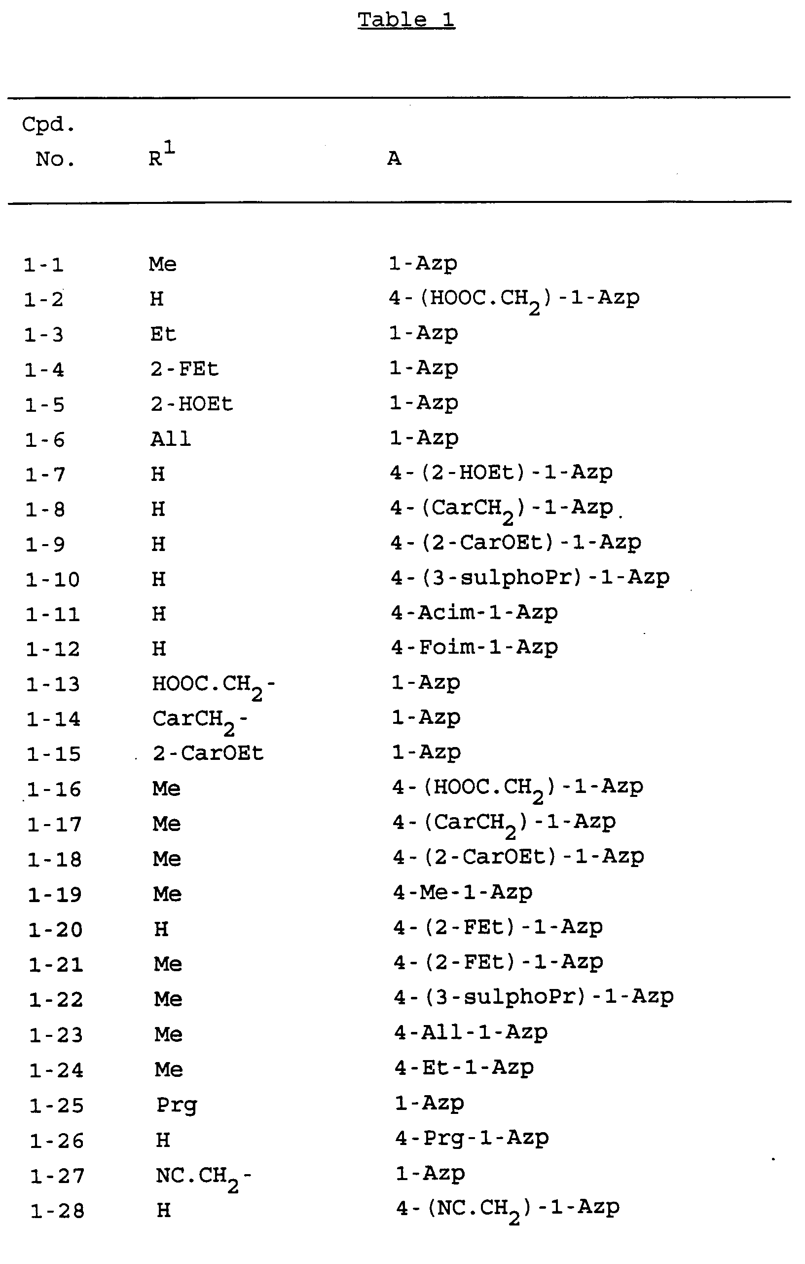Figure 00500001