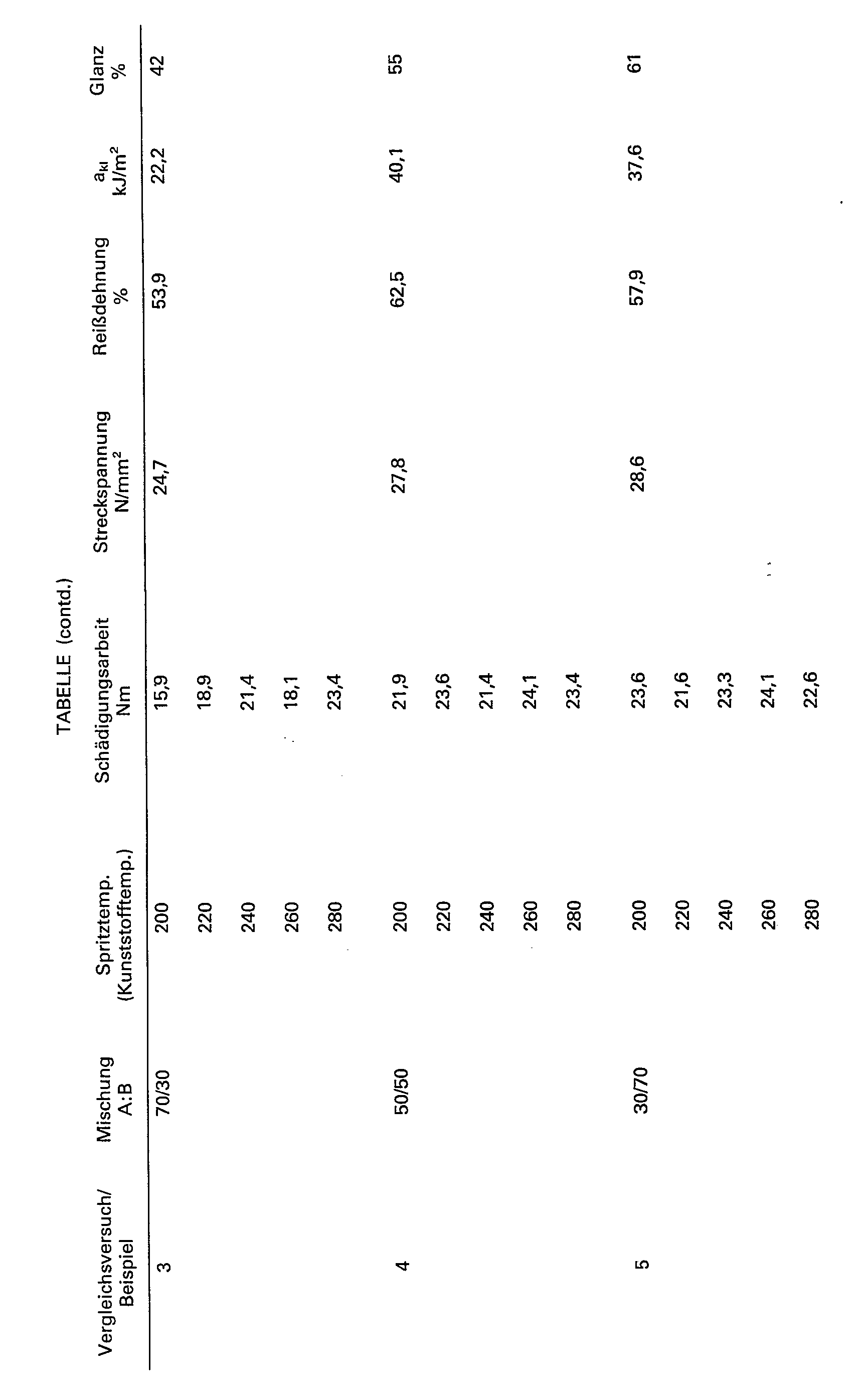 Figure imgb0010