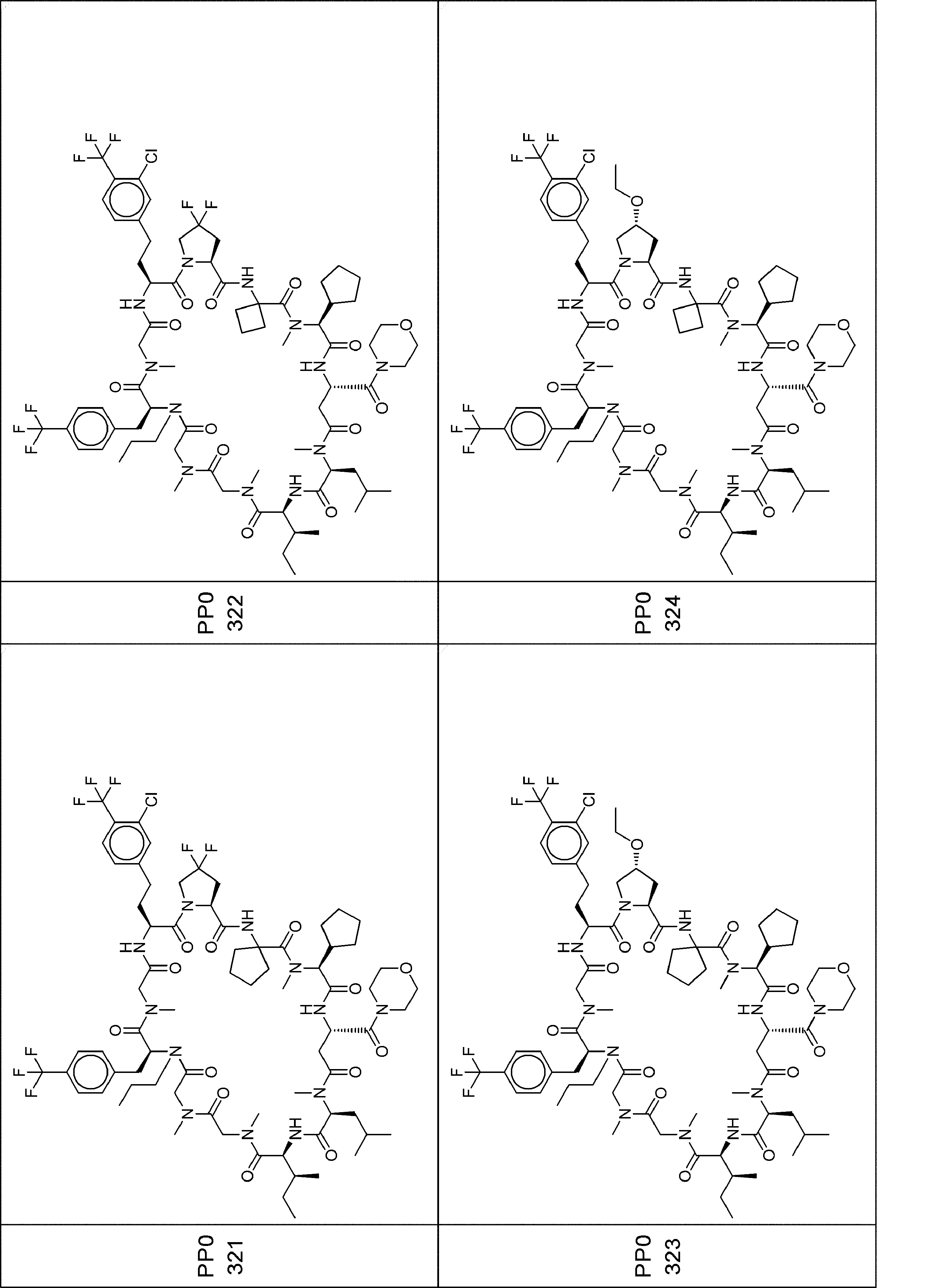 Figure JPOXMLDOC01-appb-I000582