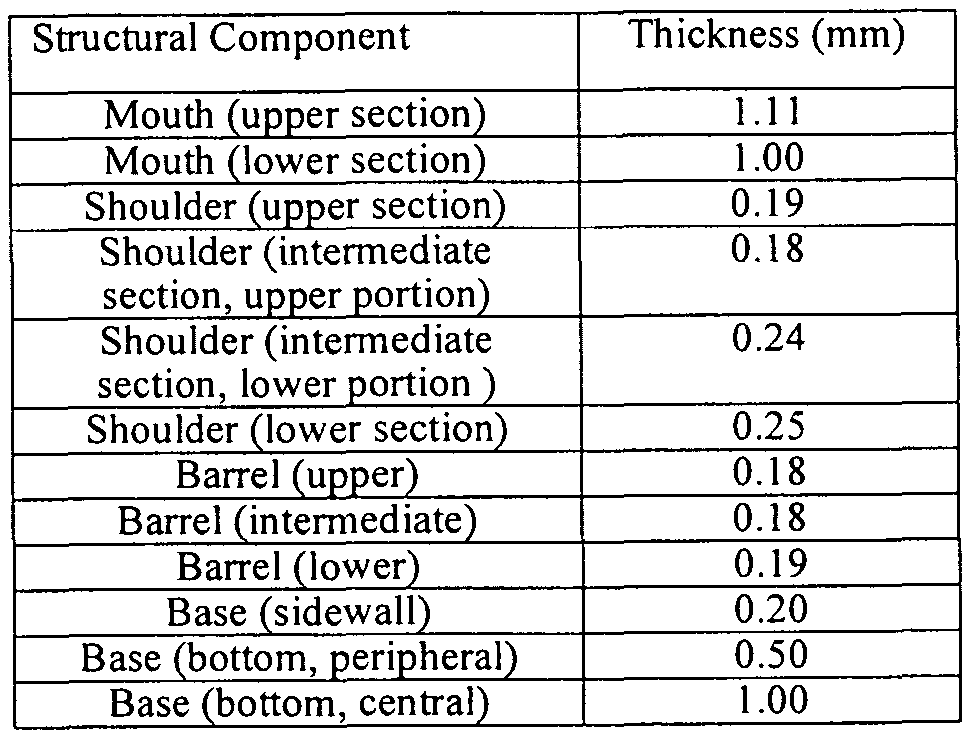 Figure imgf000011_0001
