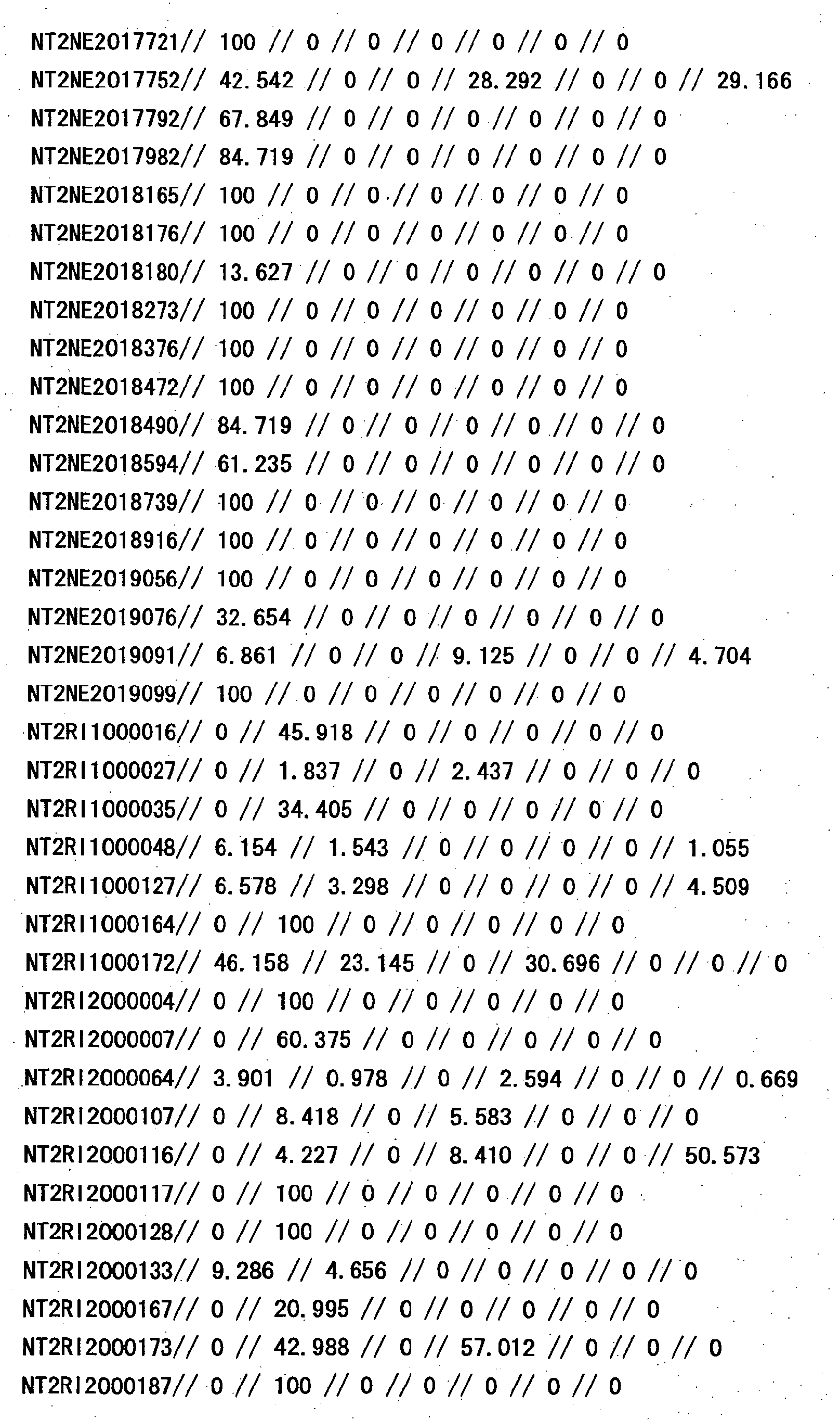 Figure 25560001