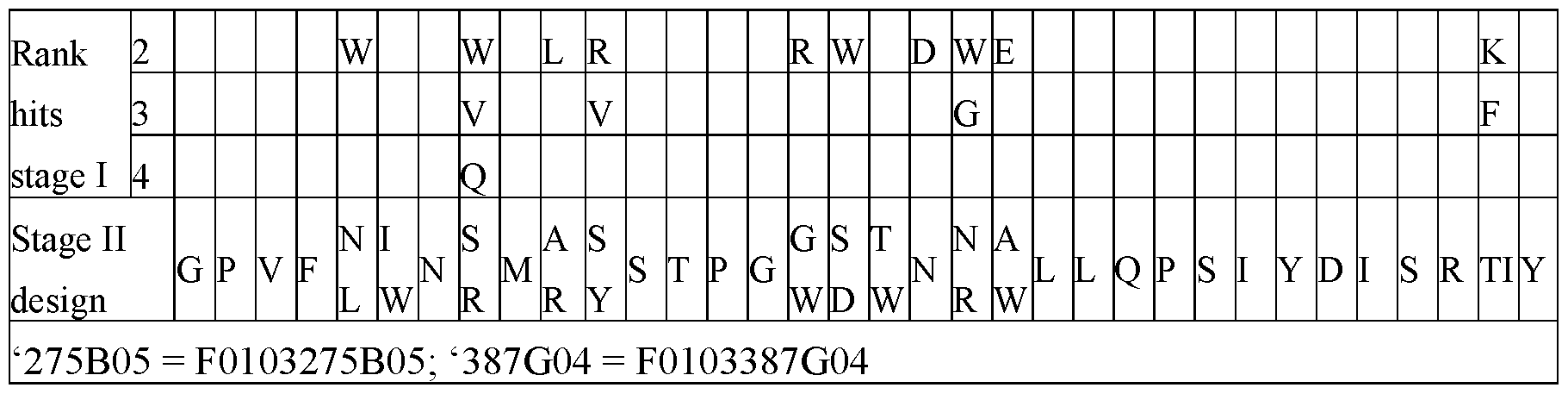 Figure imgf000084_0001