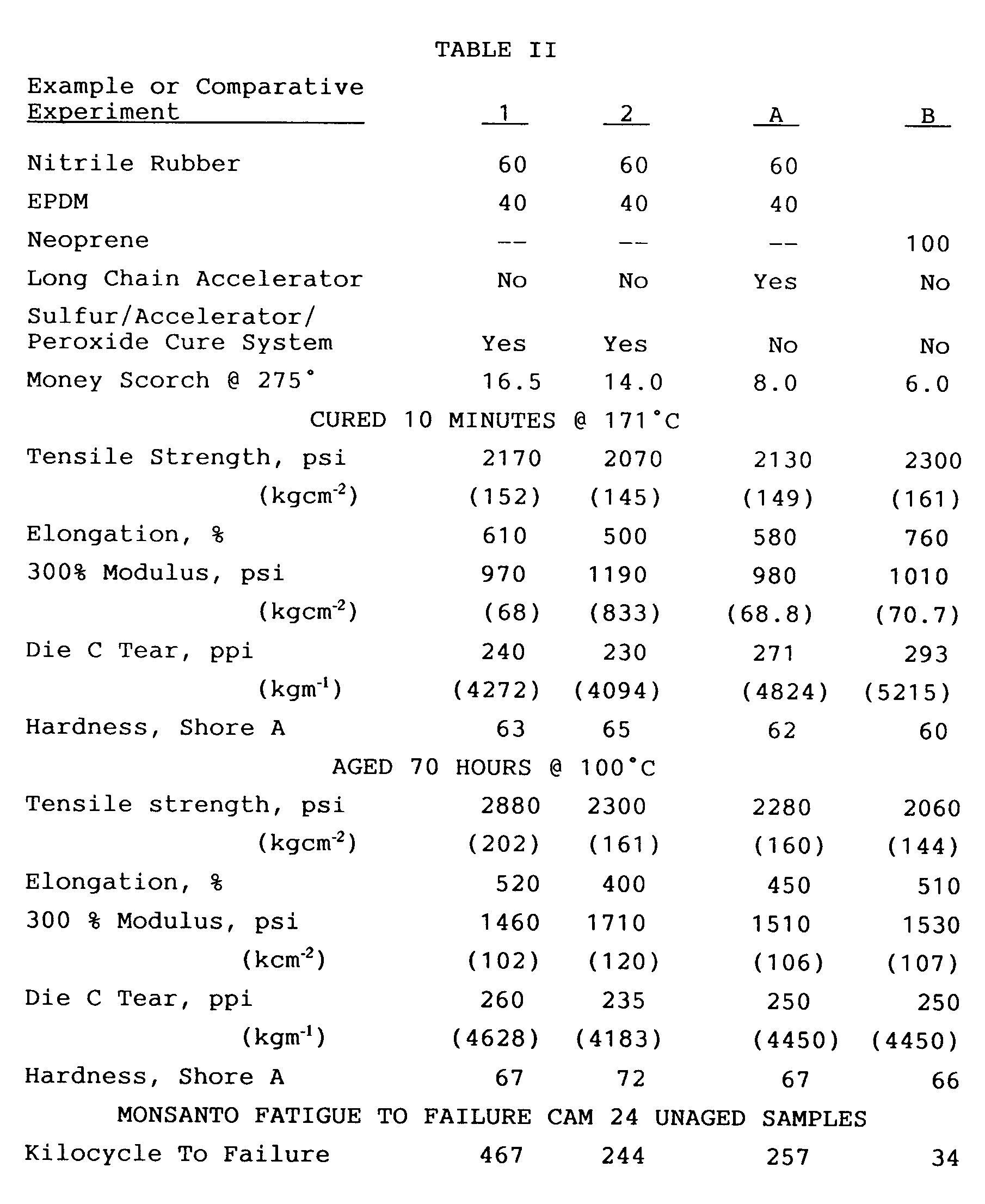 Figure imgb0001