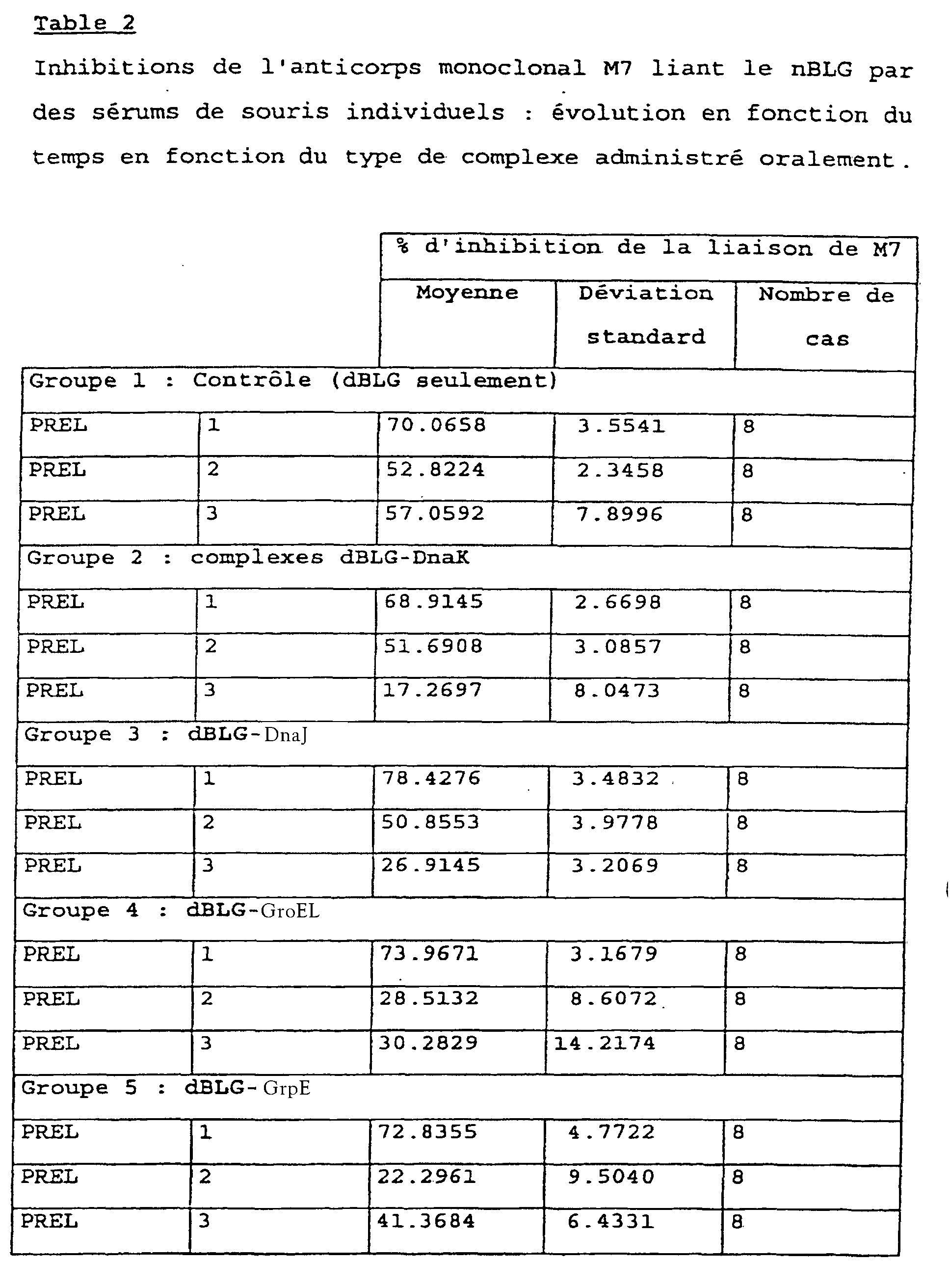 Figure 00300001
