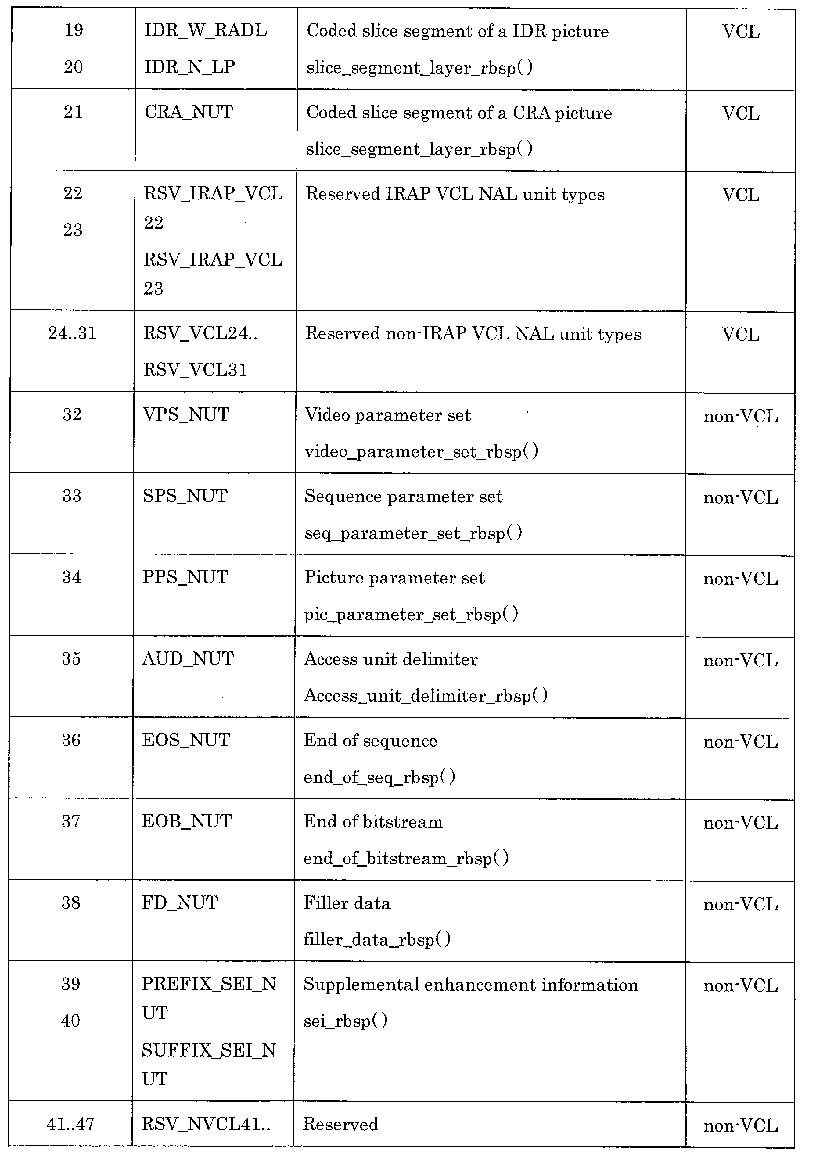Figure JPOXMLDOC01-appb-I000010