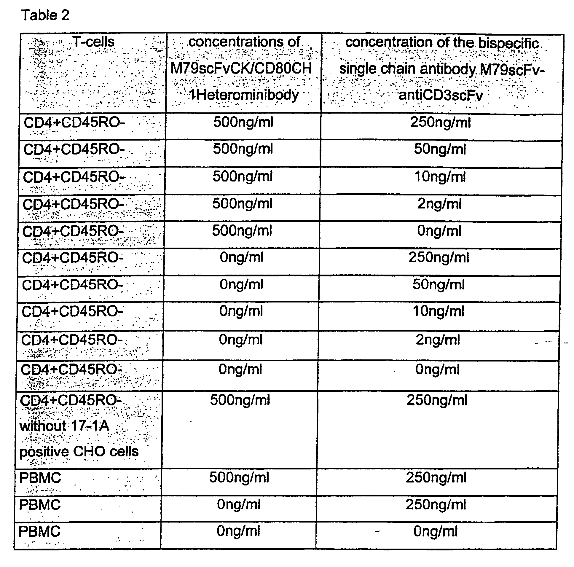 Figure 00820001