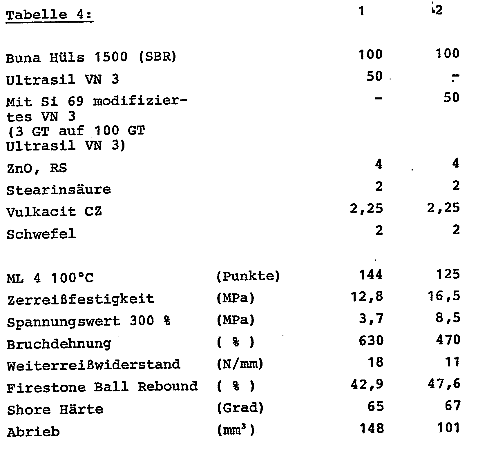 Figure imgb0011