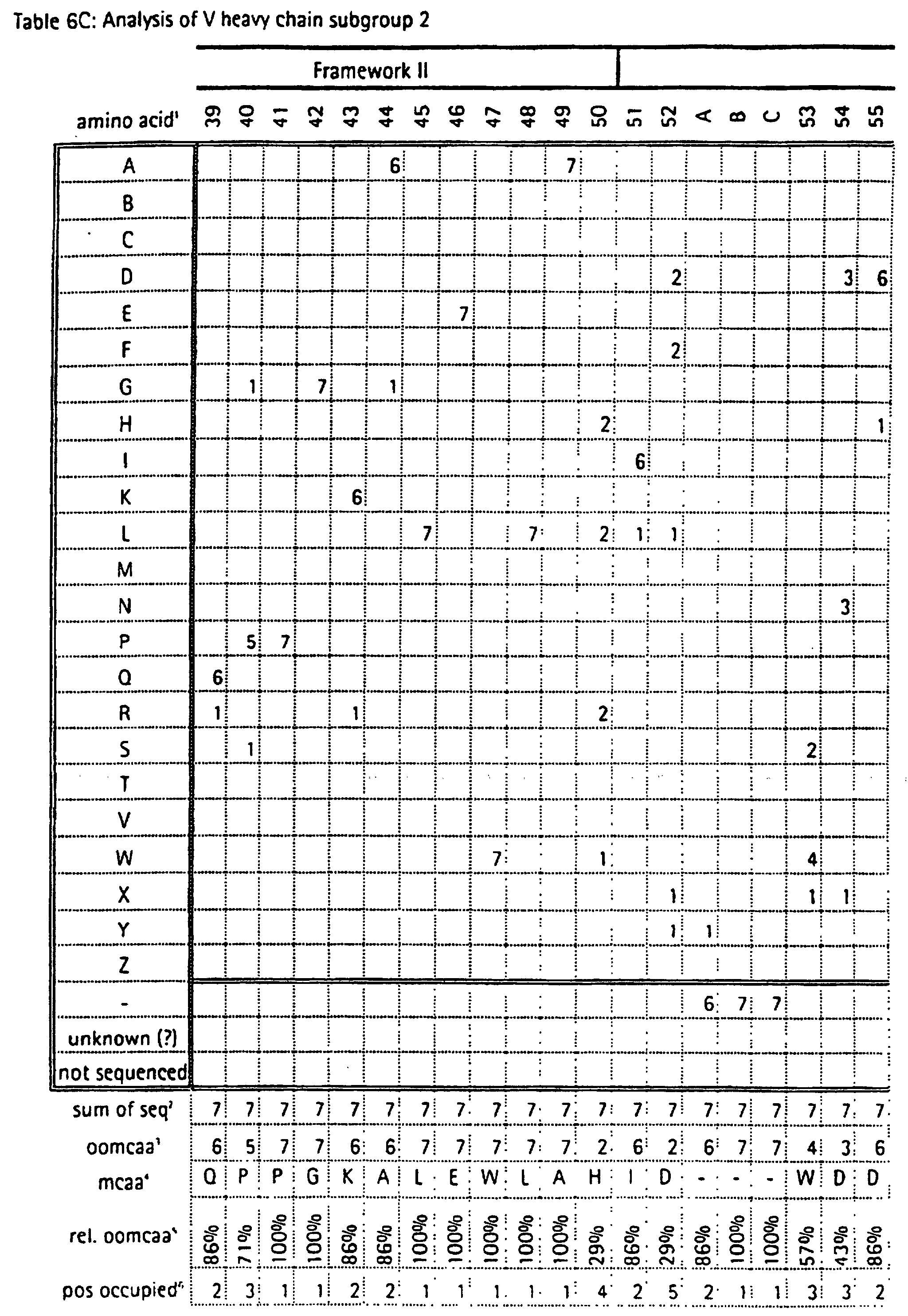Figure 01590001