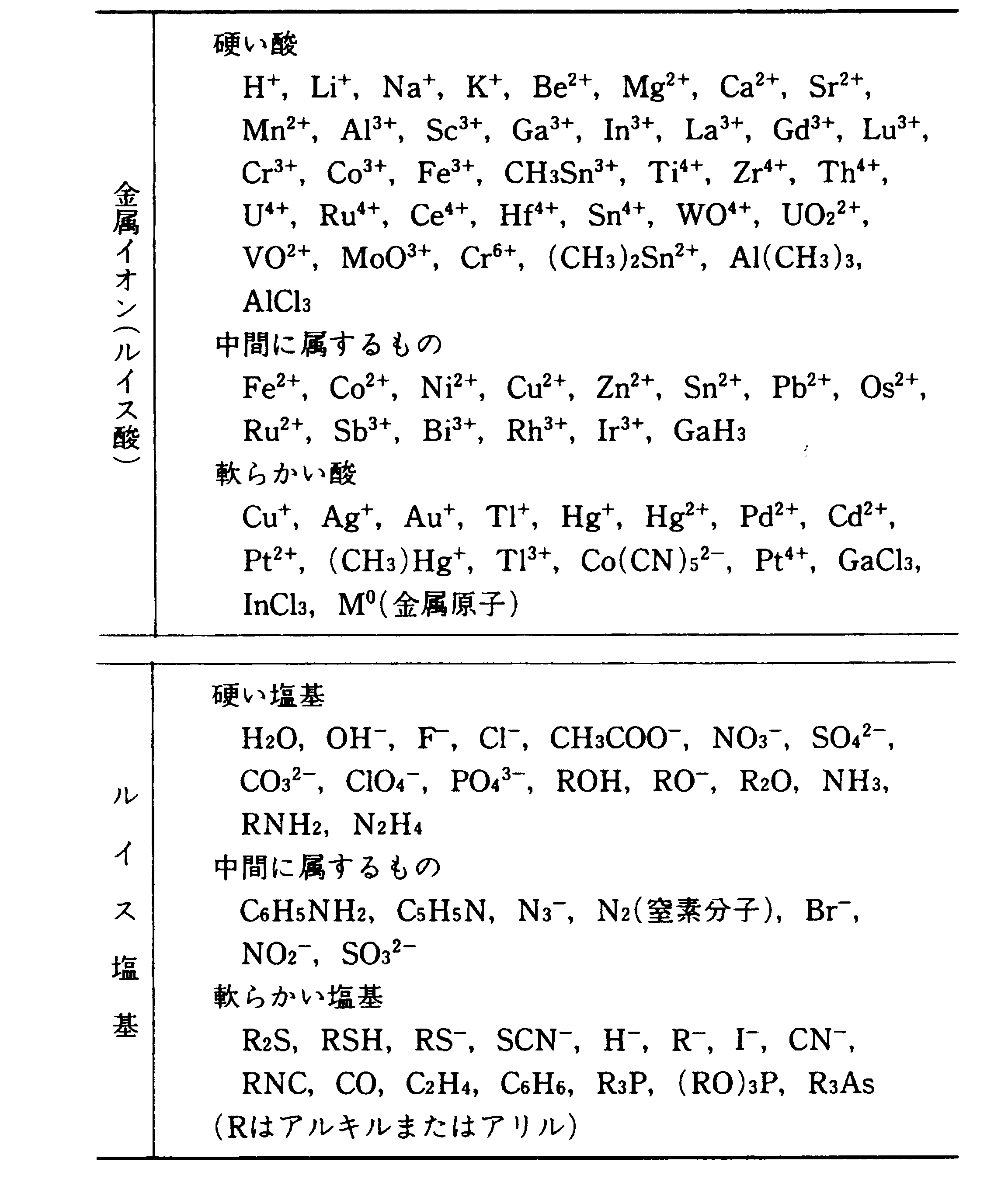 Figure JPOXMLDOC01-appb-T000005