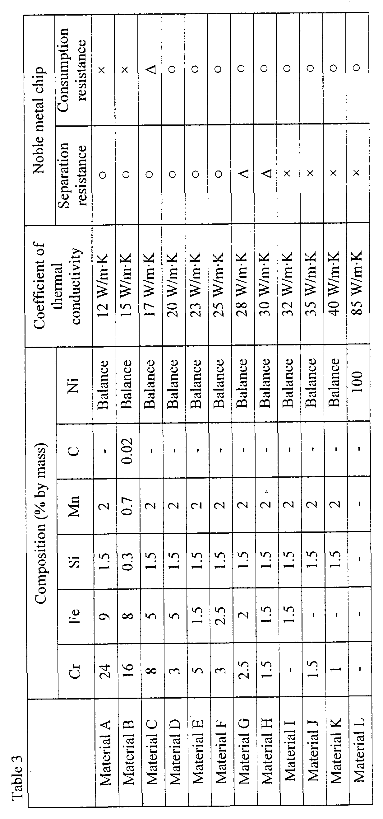 Figure 00370001