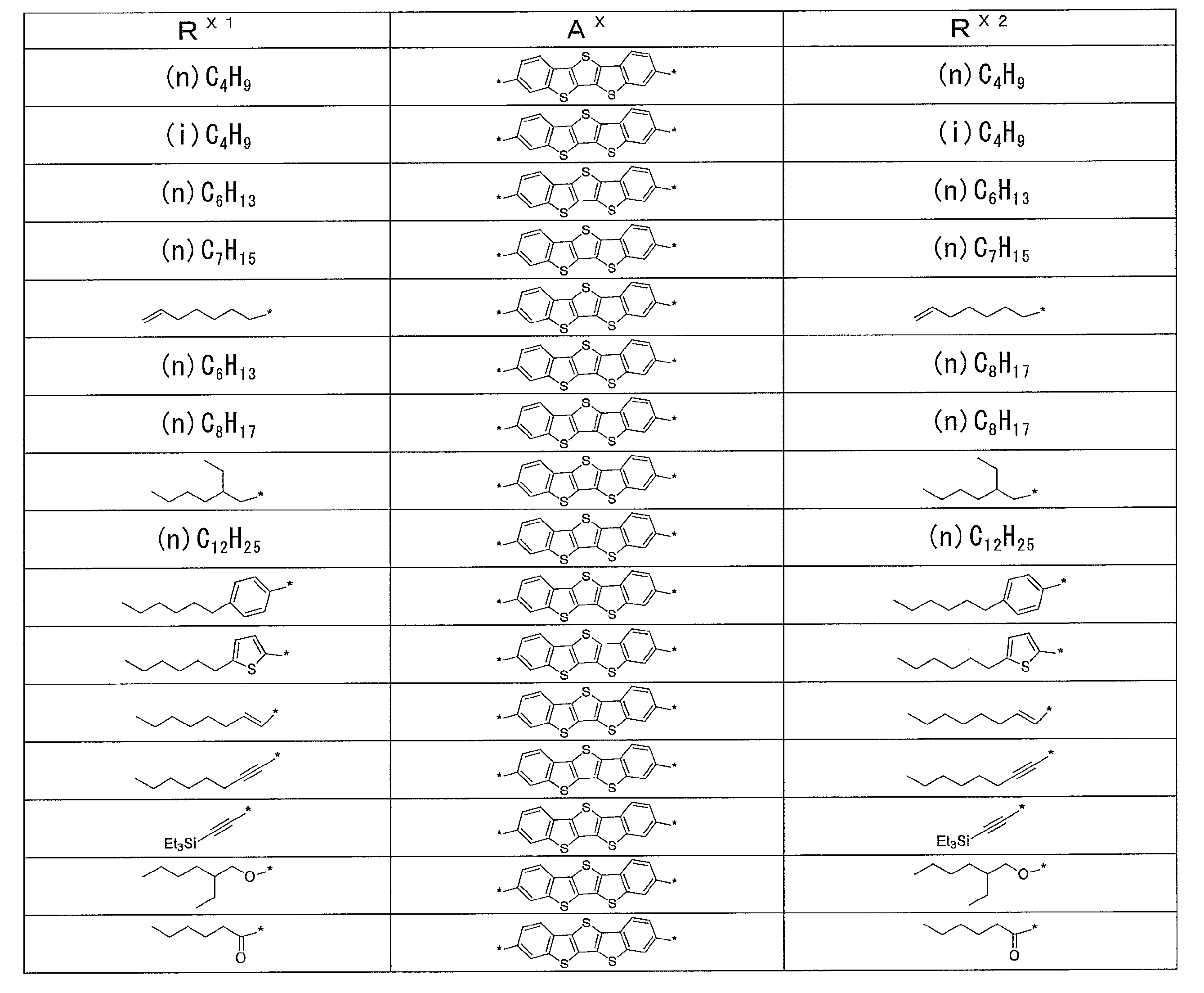Figure JPOXMLDOC01-appb-T000017