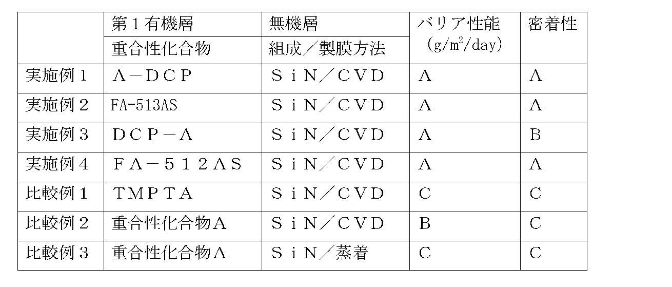 Figure JPOXMLDOC01-appb-T000027