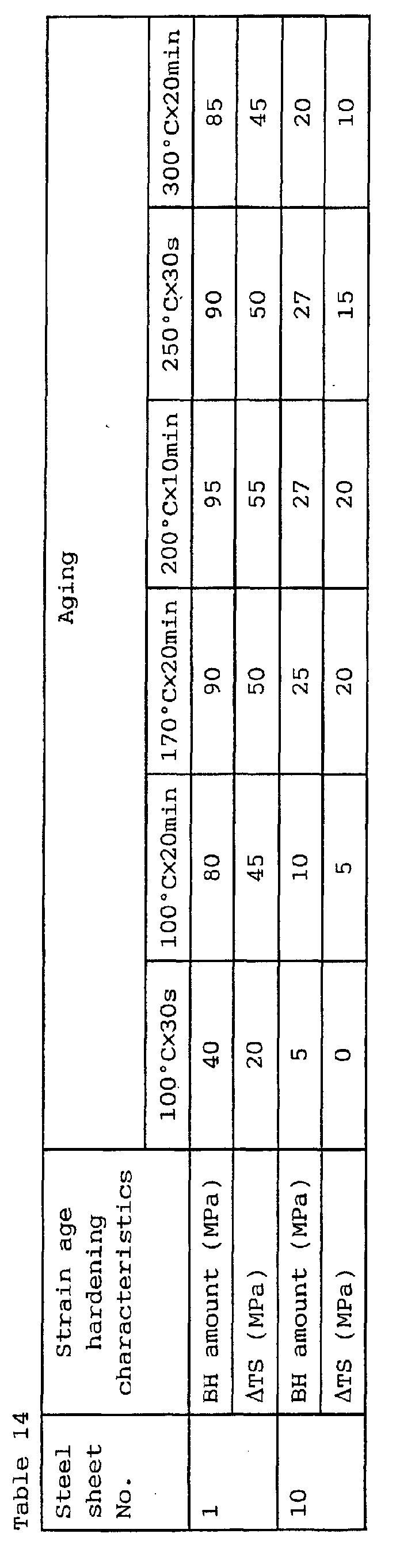 Figure 00870001