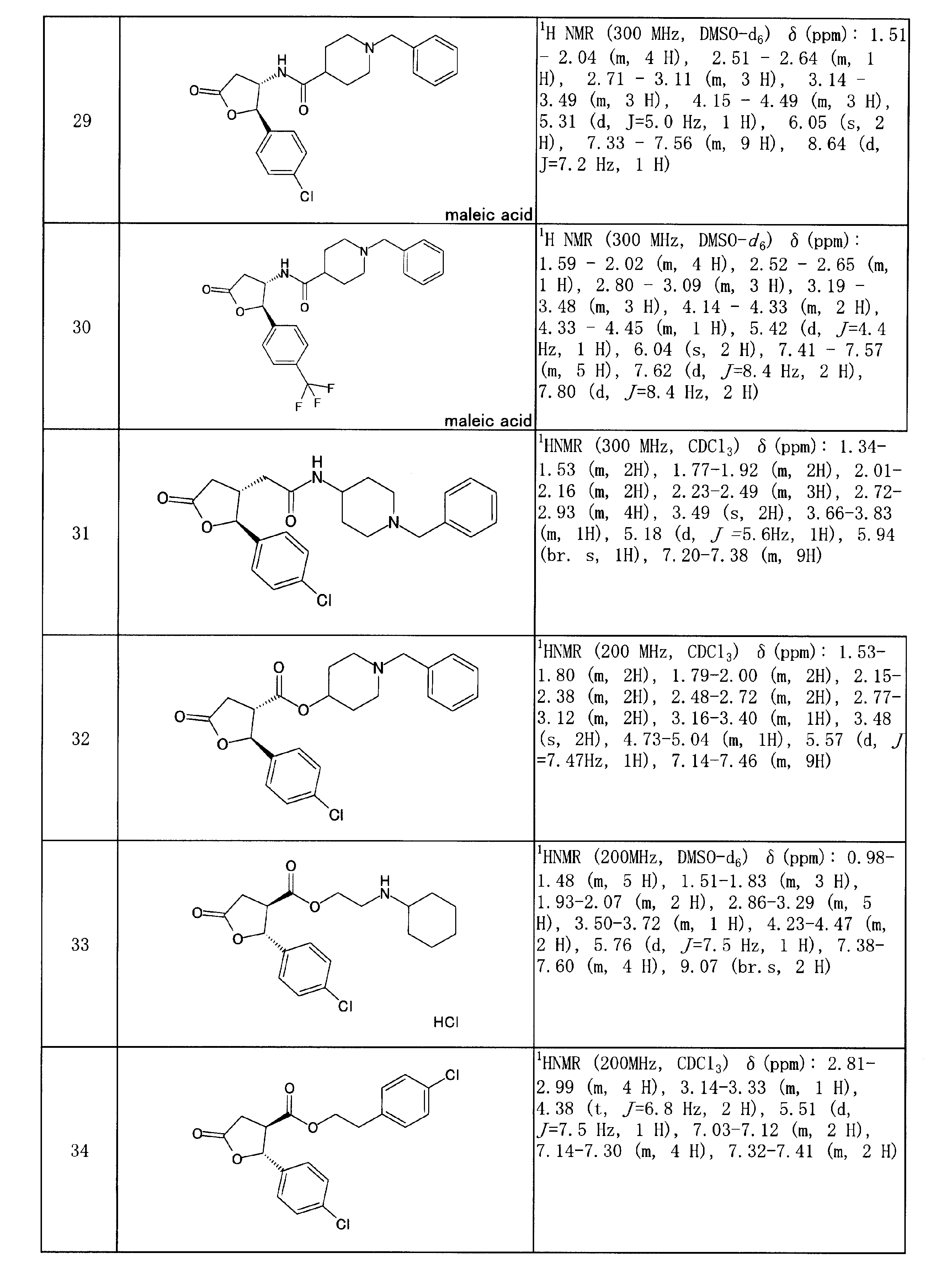 Figure JPOXMLDOC01-appb-I000102