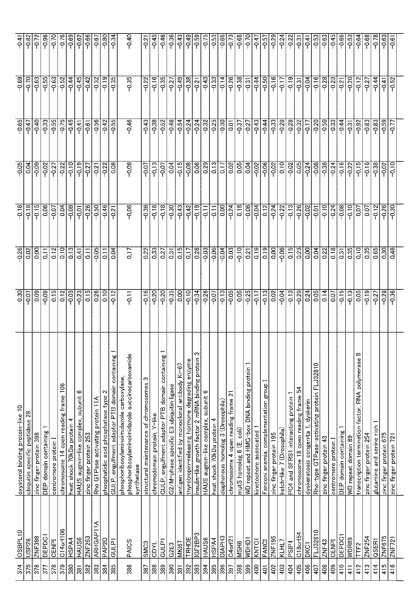 Figure JPOXMLDOC01-appb-I000059