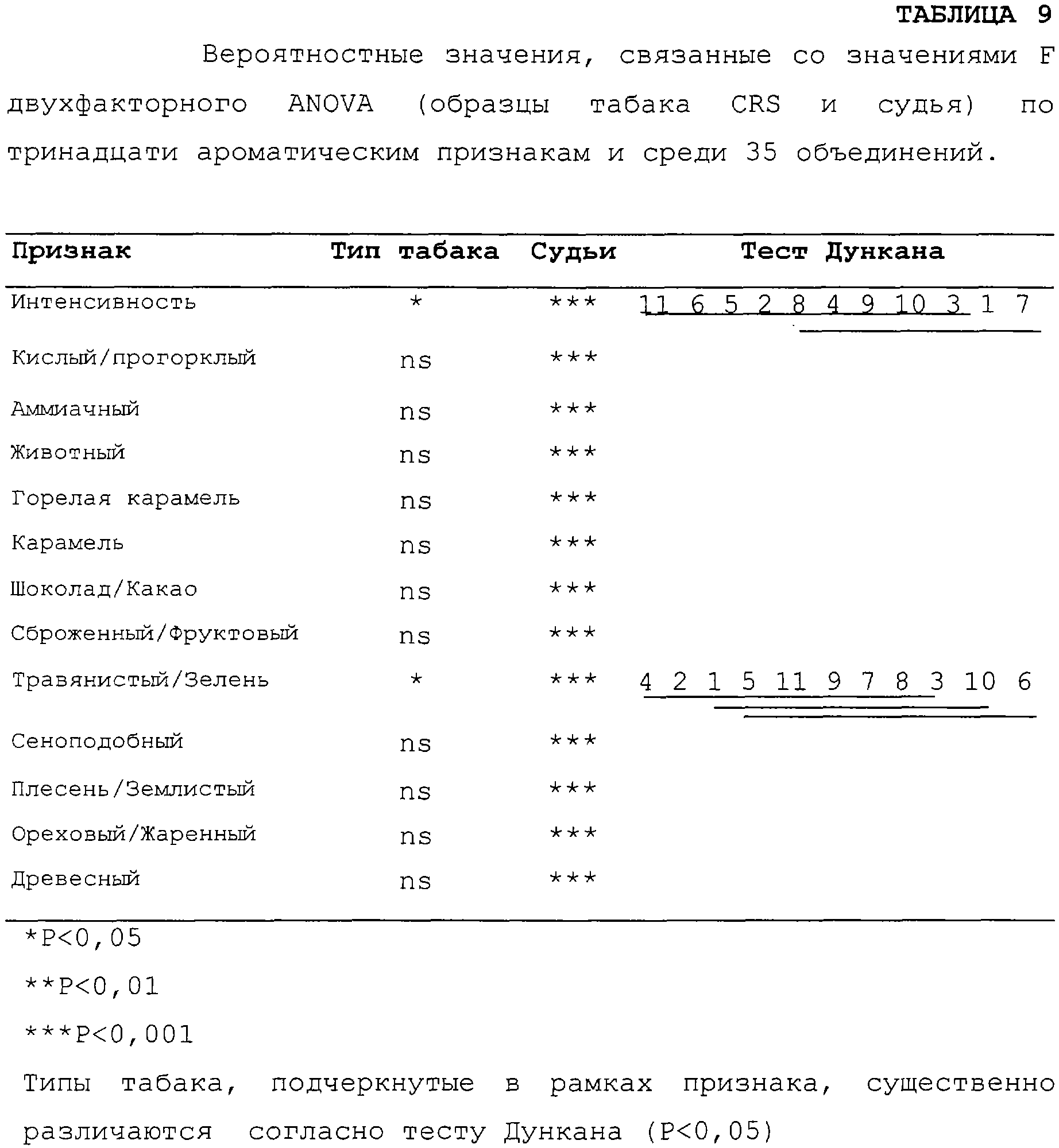 Figure 00000011