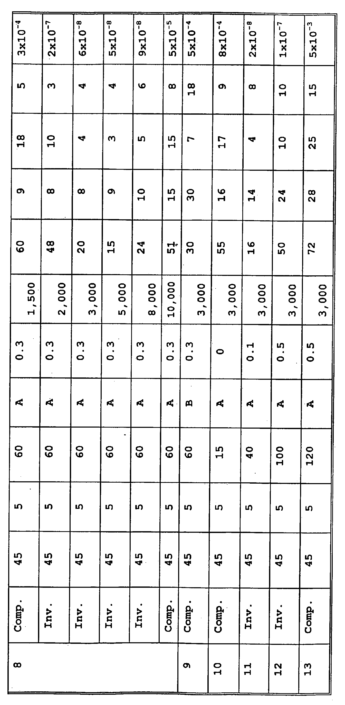 Figure 00510001