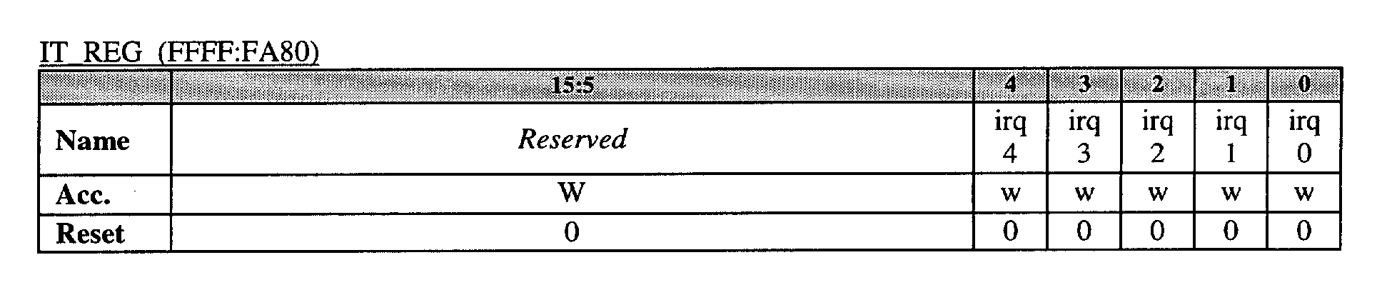 Figure 00630002