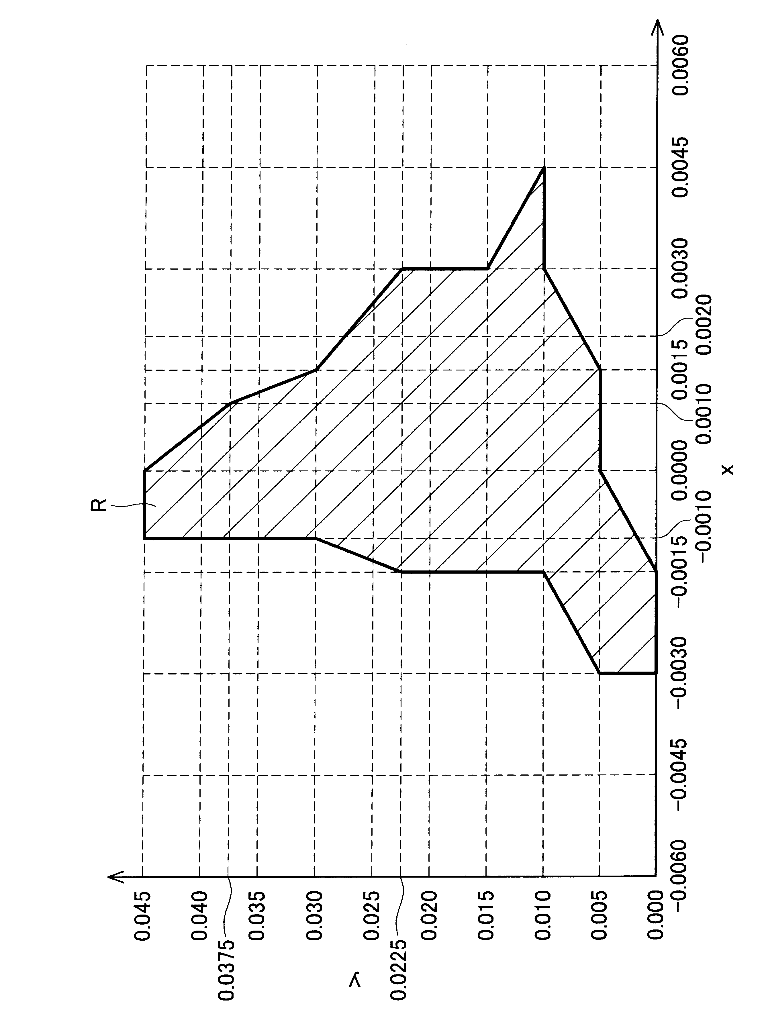 Figure JPOXMLDOC01-appb-C000002