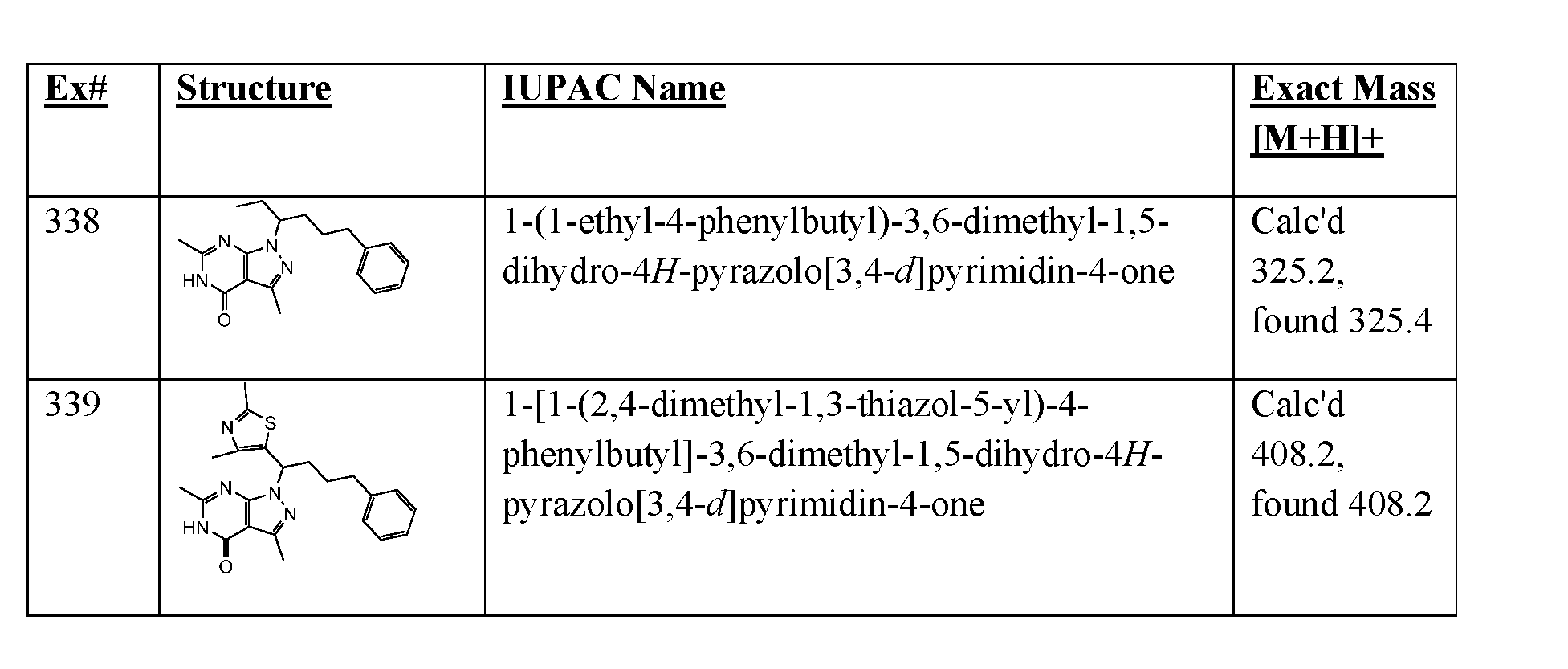 Figure imgf000186_0002