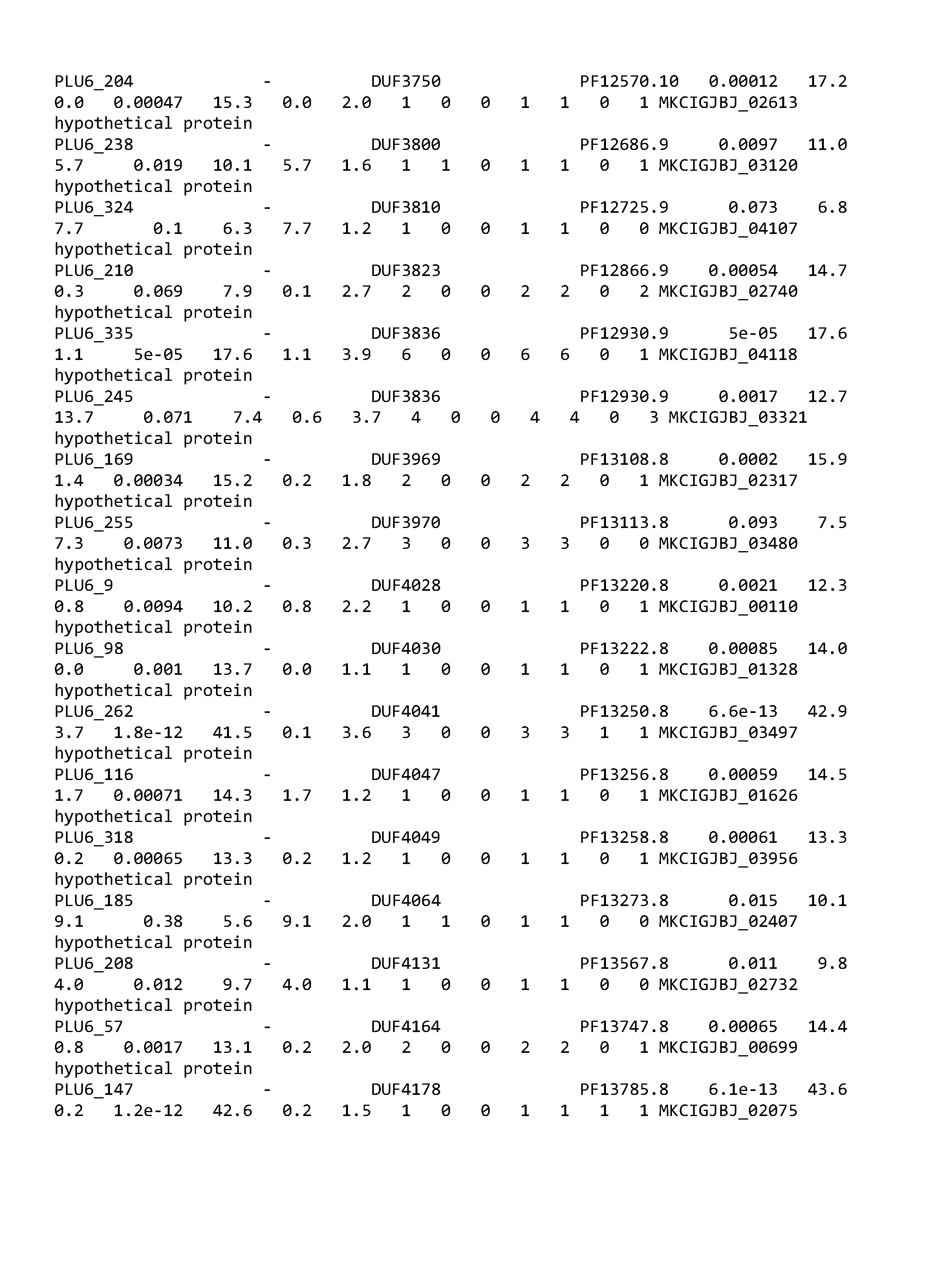 Figure imgf000077_0001