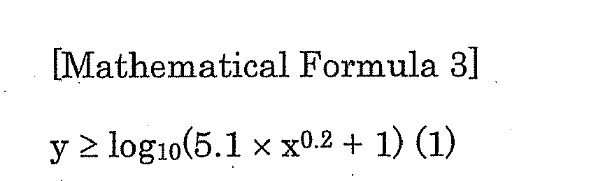 Figure imgb0073