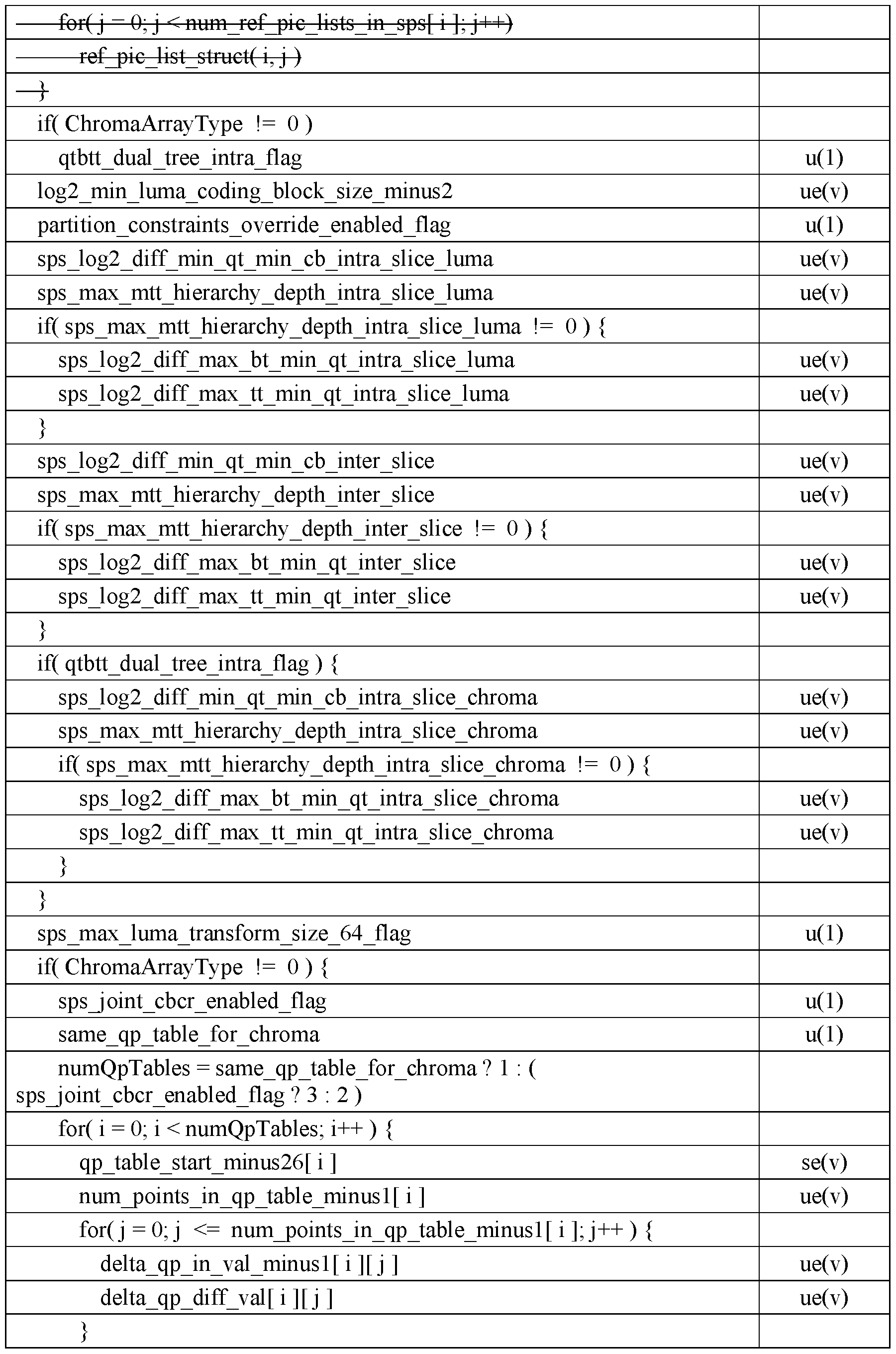 Figure imgf000096_0001