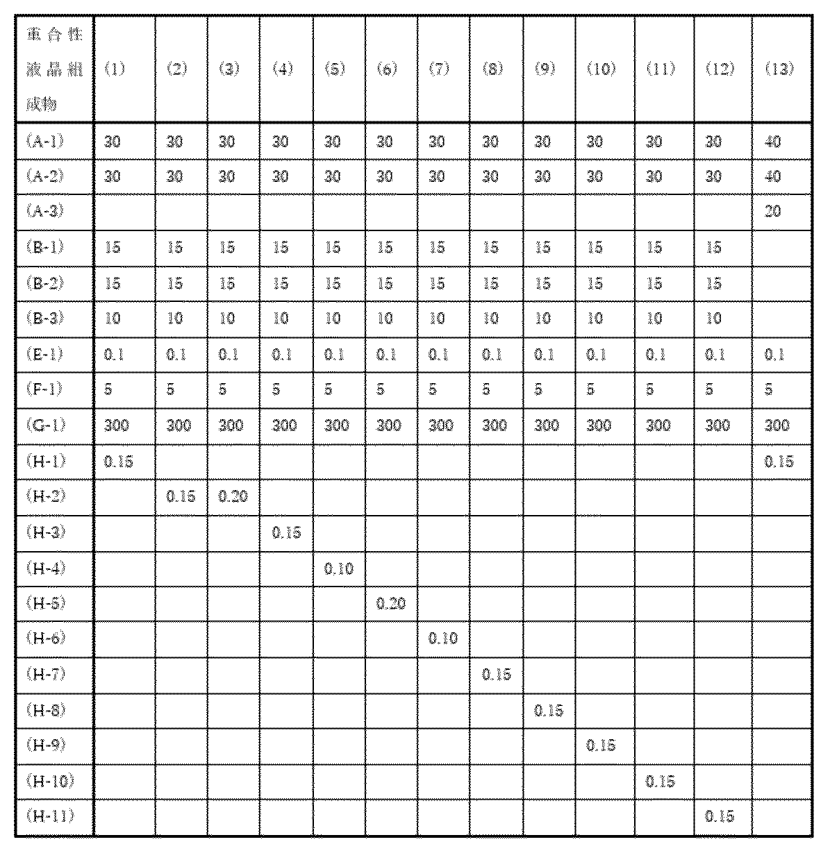 Figure JPOXMLDOC01-appb-T000037