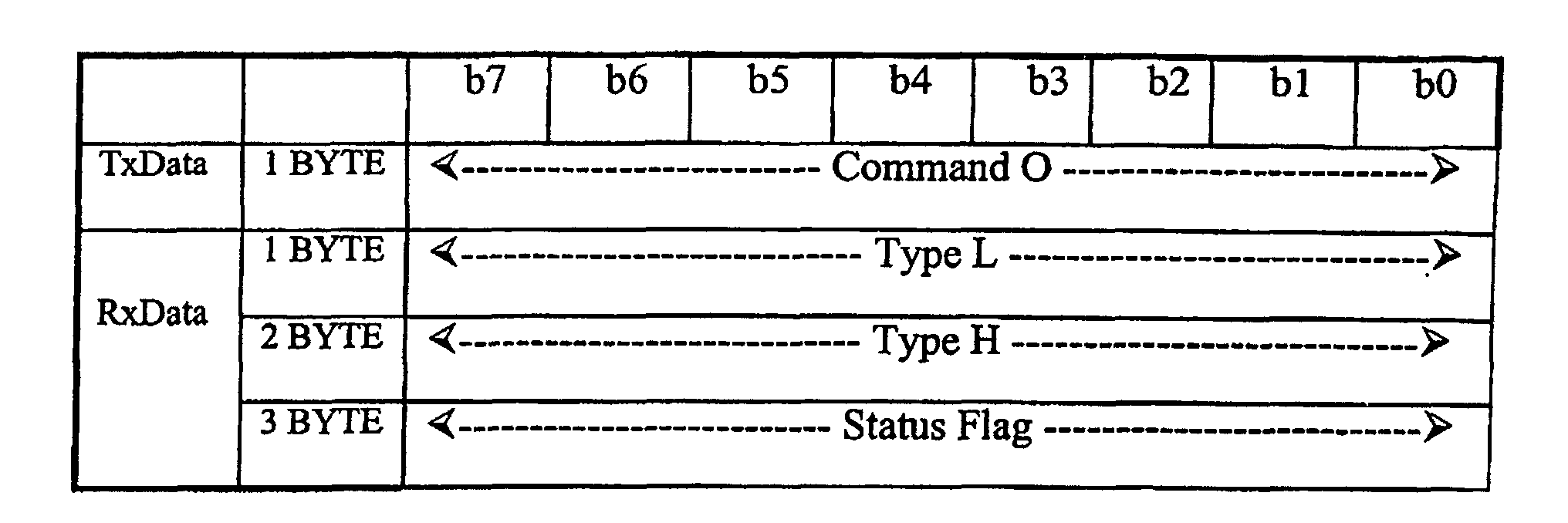 Figure 00430001