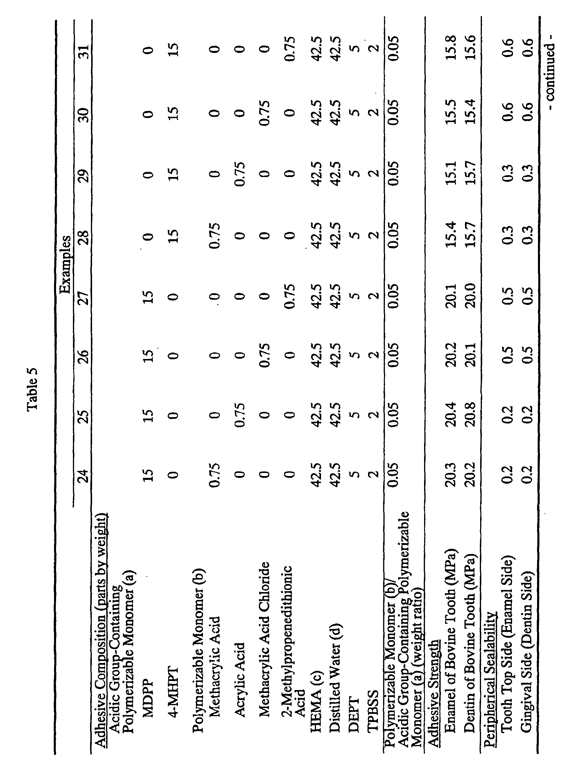 Figure 00430001