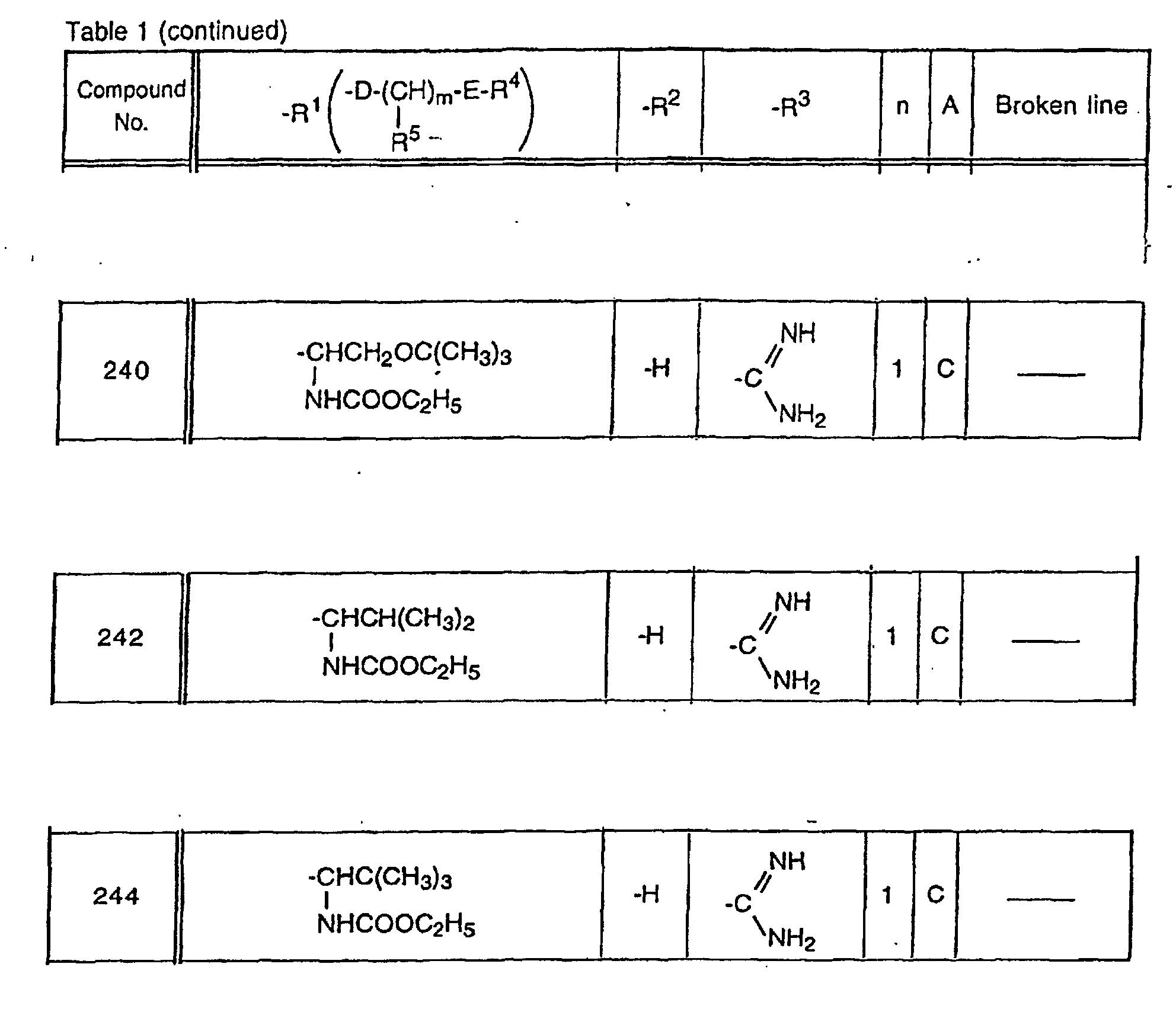 Figure 00360001