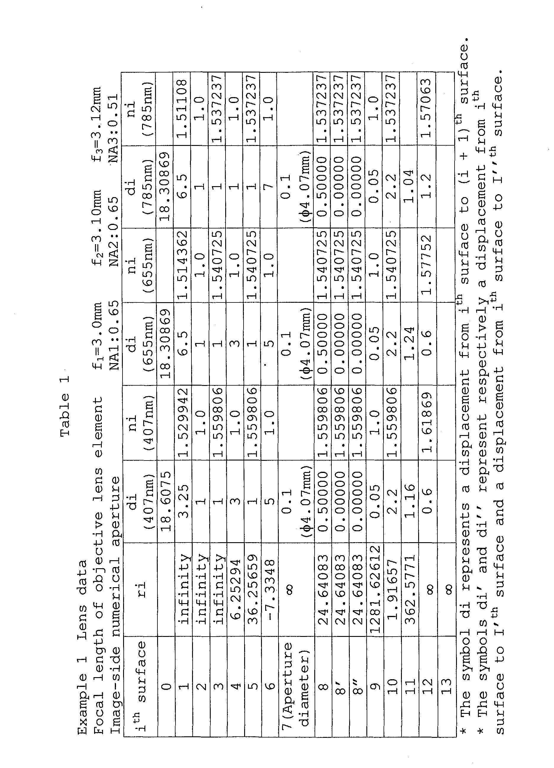 Figure 00620001