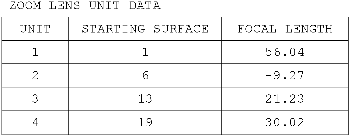 Figure JPOXMLDOC01-appb-T000004