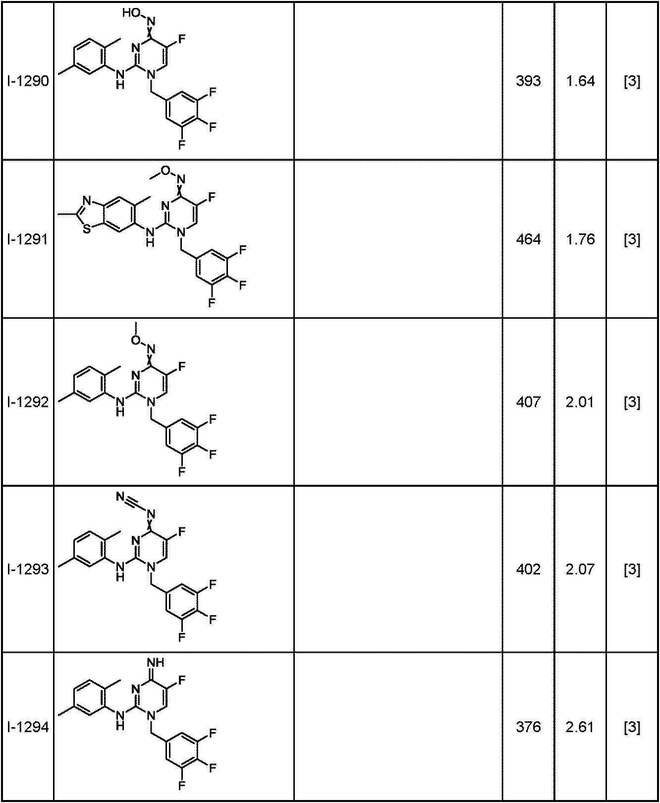 Figure JPOXMLDOC01-appb-T000397