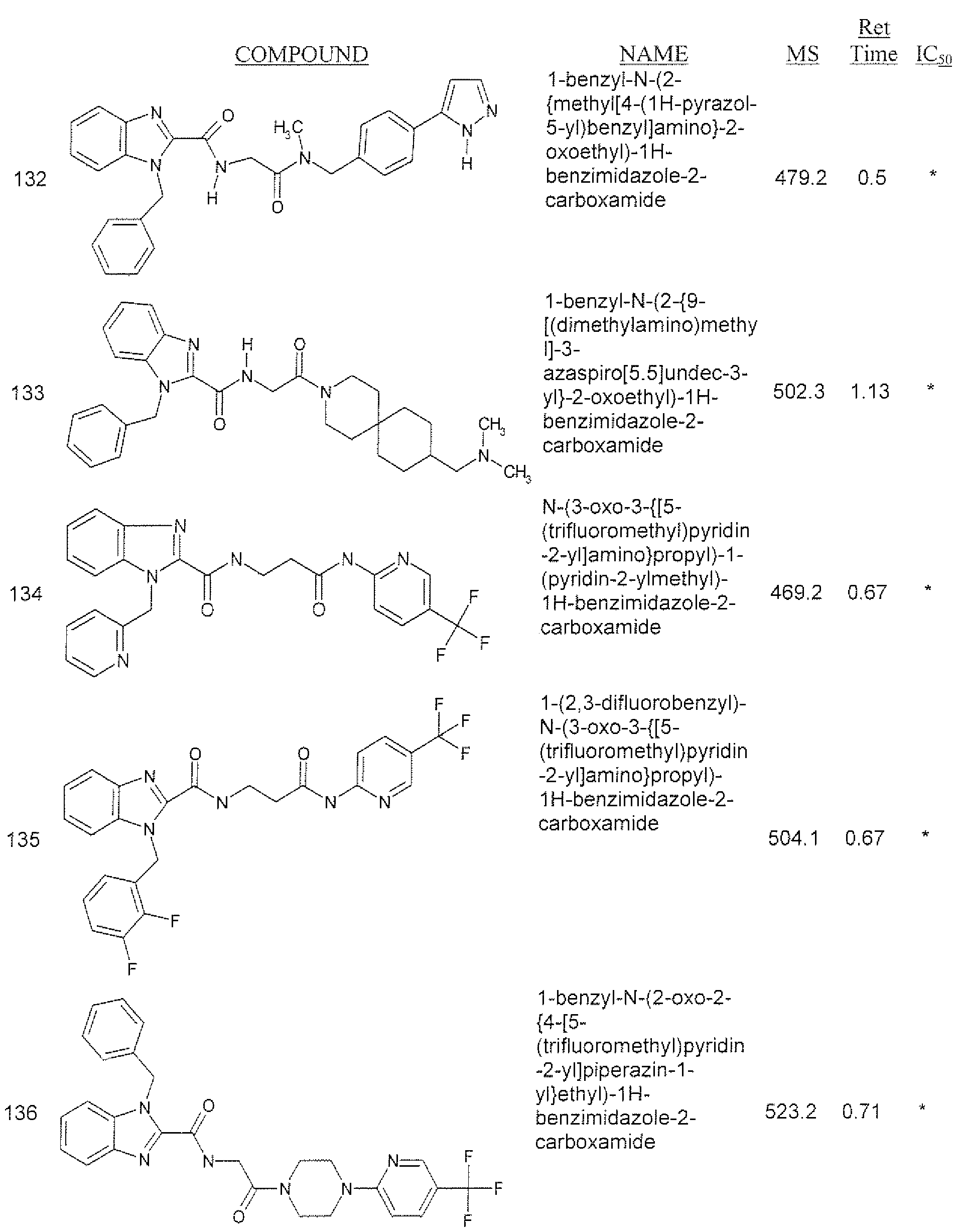 Figure imgf000064_0001
