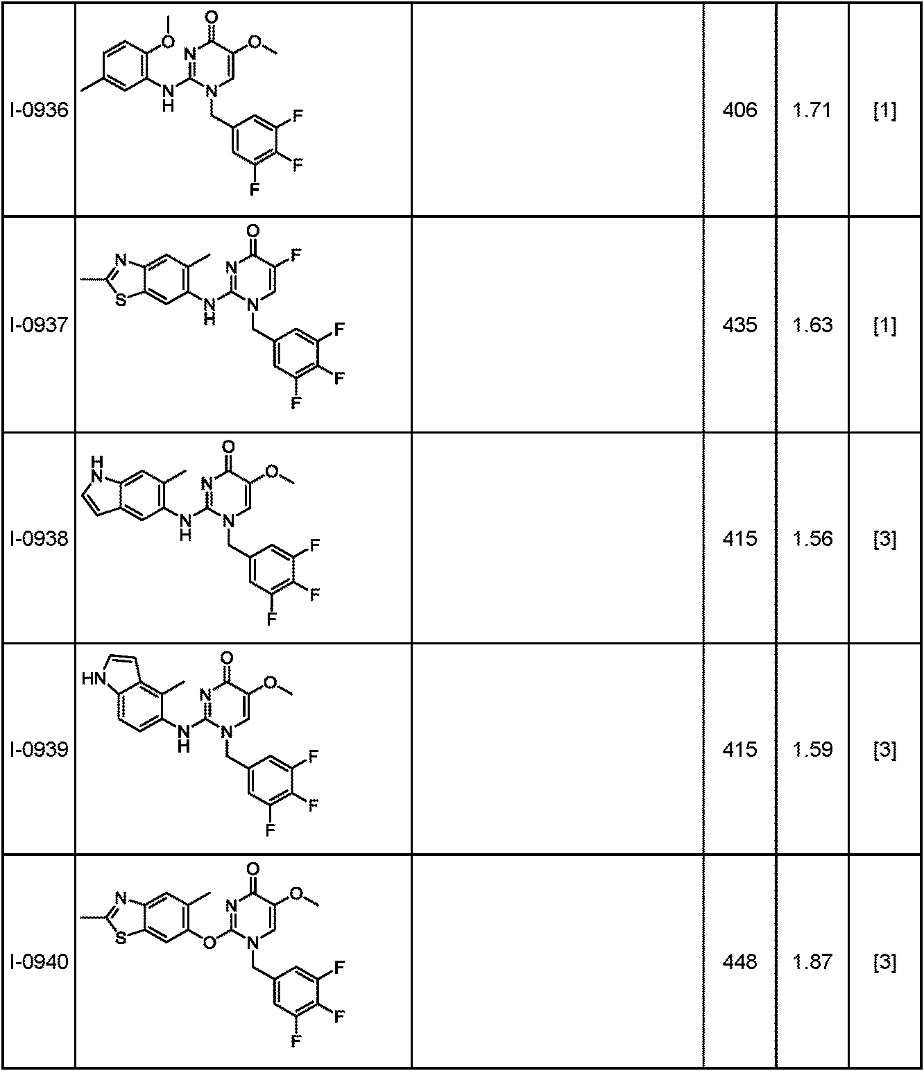 Figure JPOXMLDOC01-appb-T000332