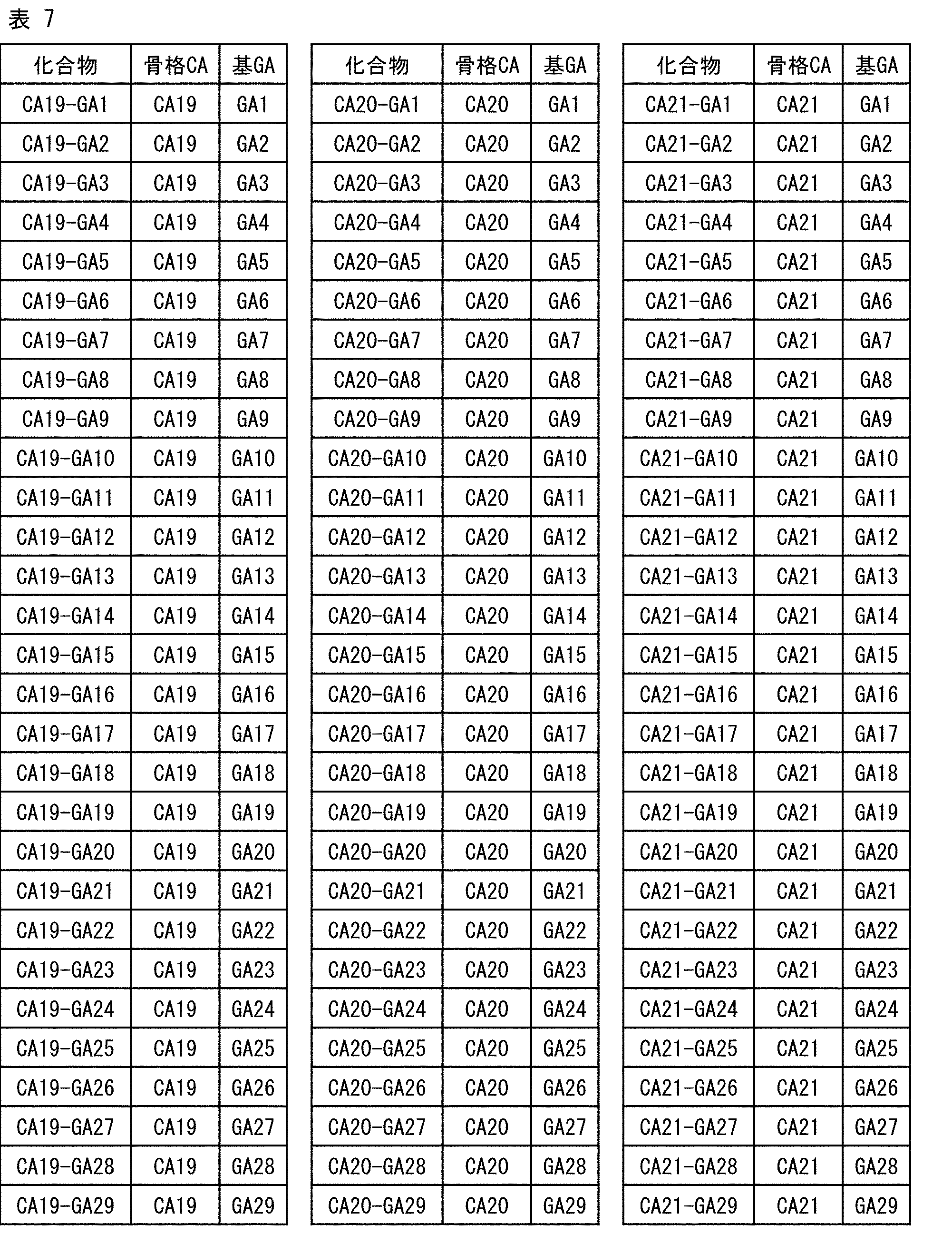 Figure JPOXMLDOC01-appb-T000036