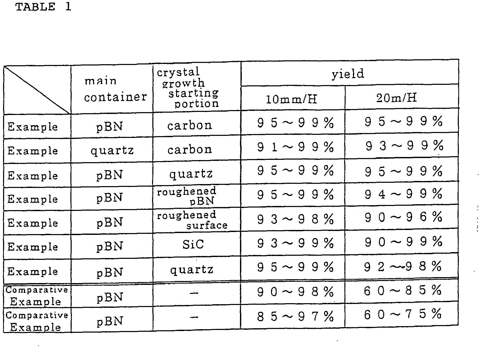 Figure imgb0001