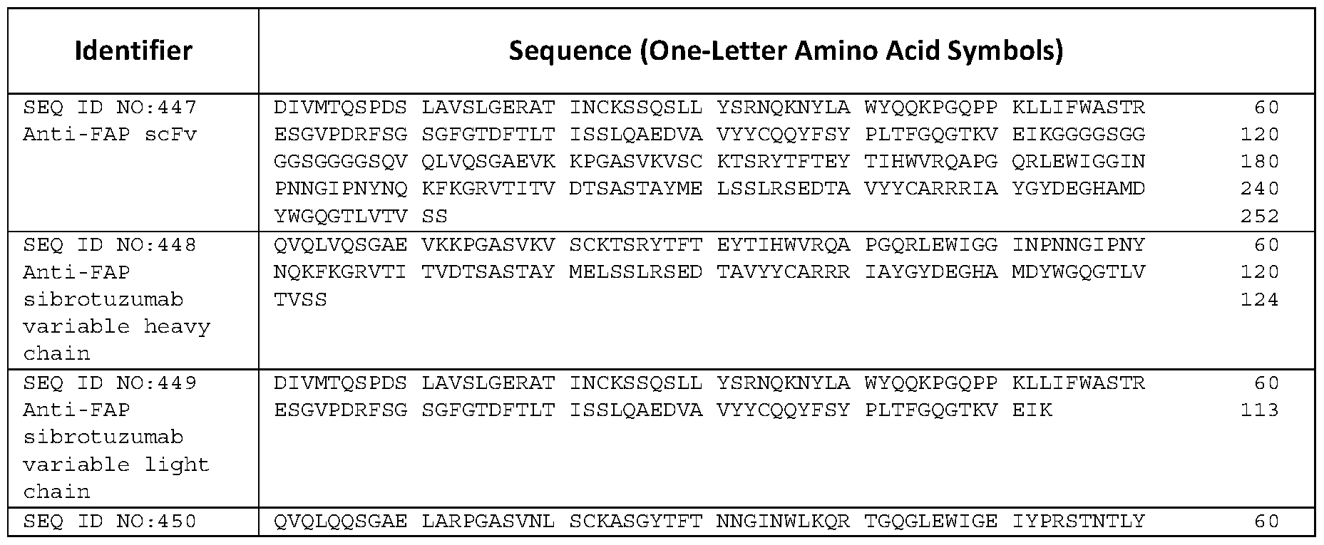Figure imgf000545_0001