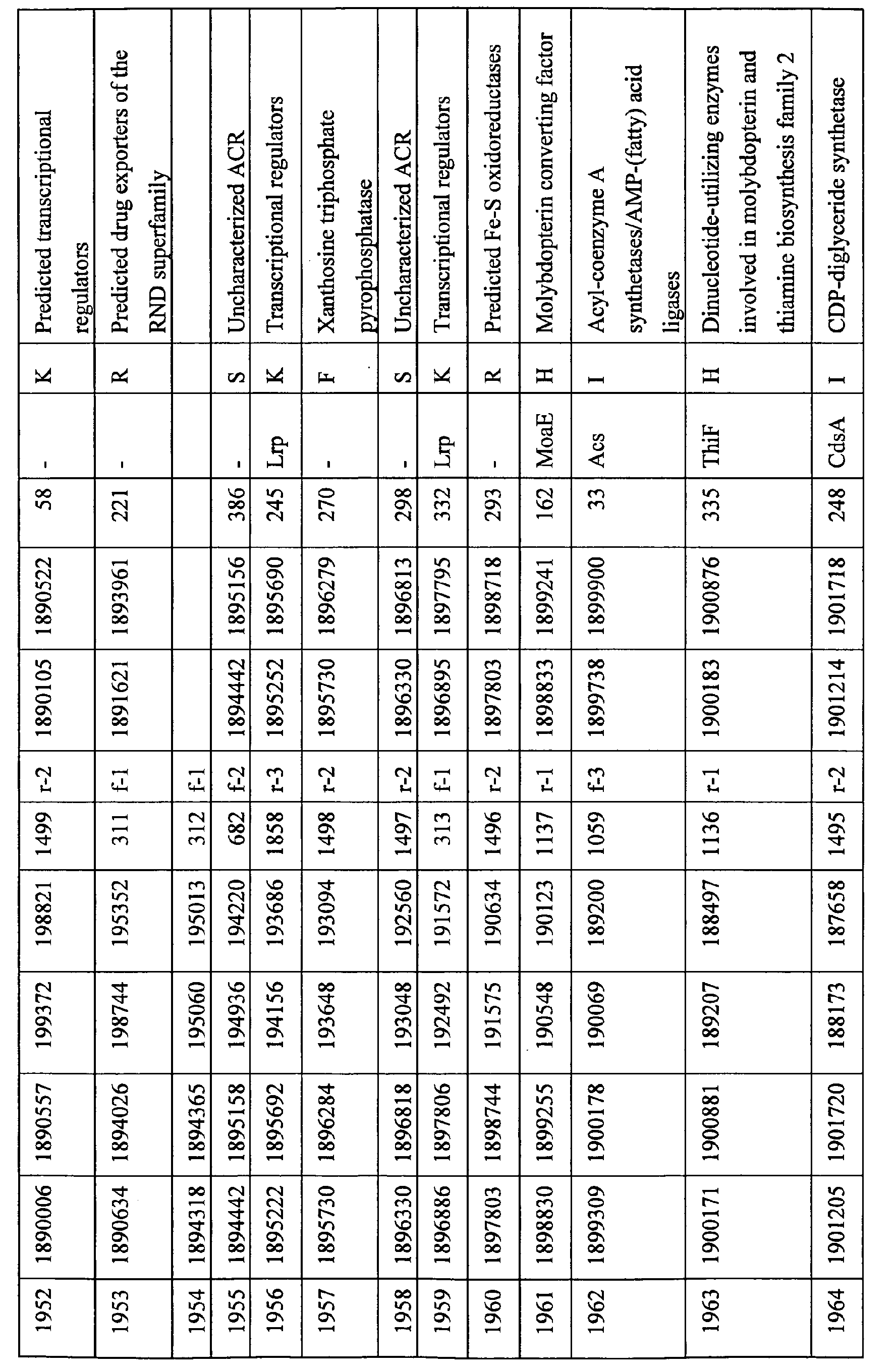Figure 03360001