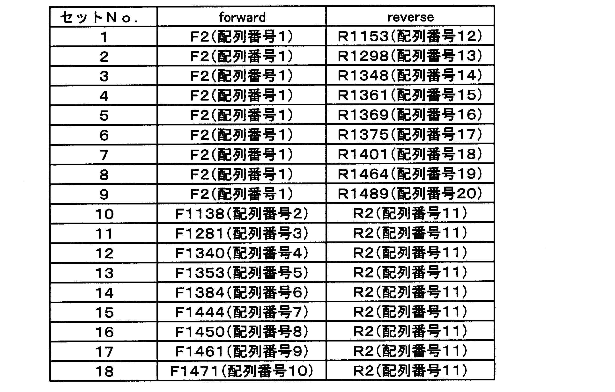 Figure JPOXMLDOC01-appb-T000008