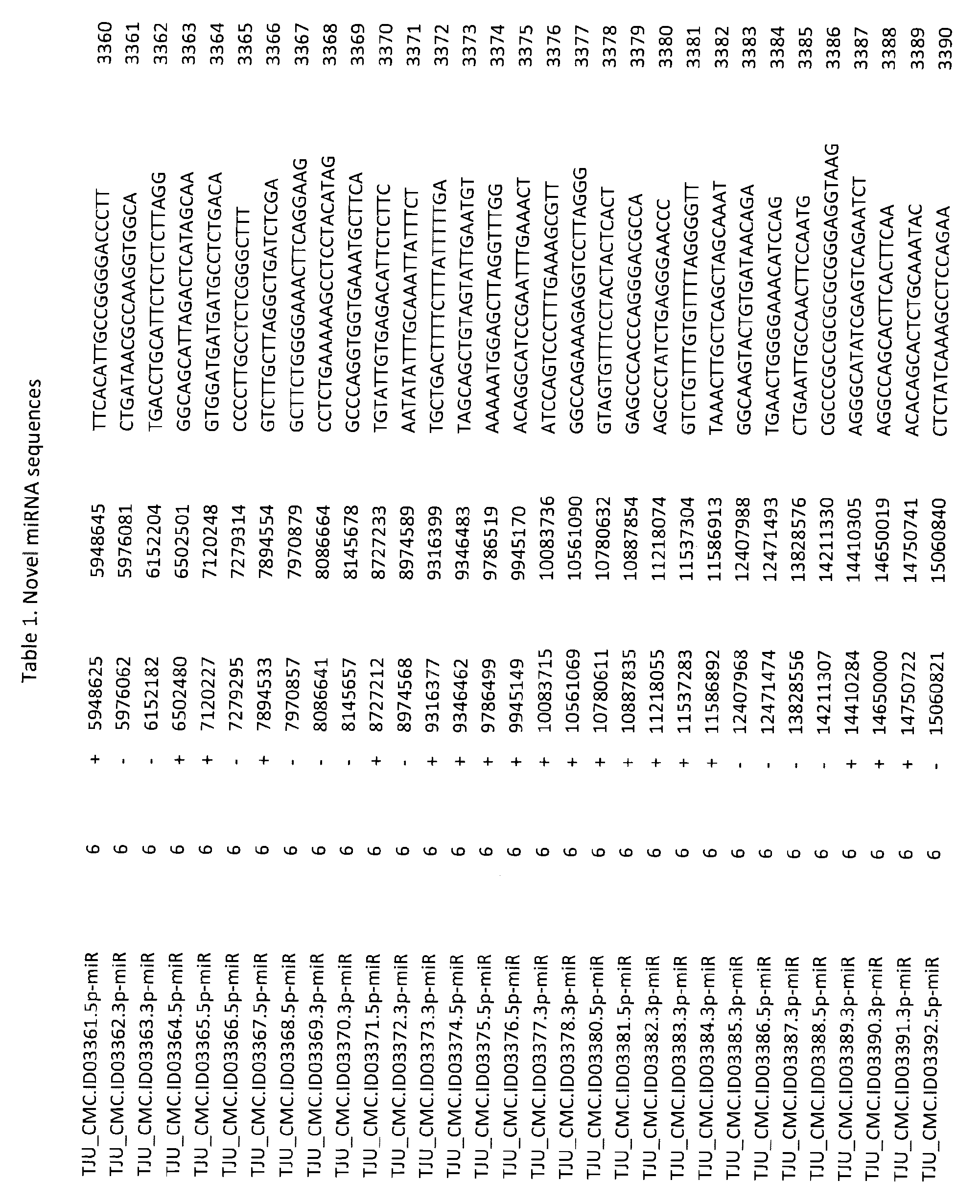 Figure imgf000633_0001