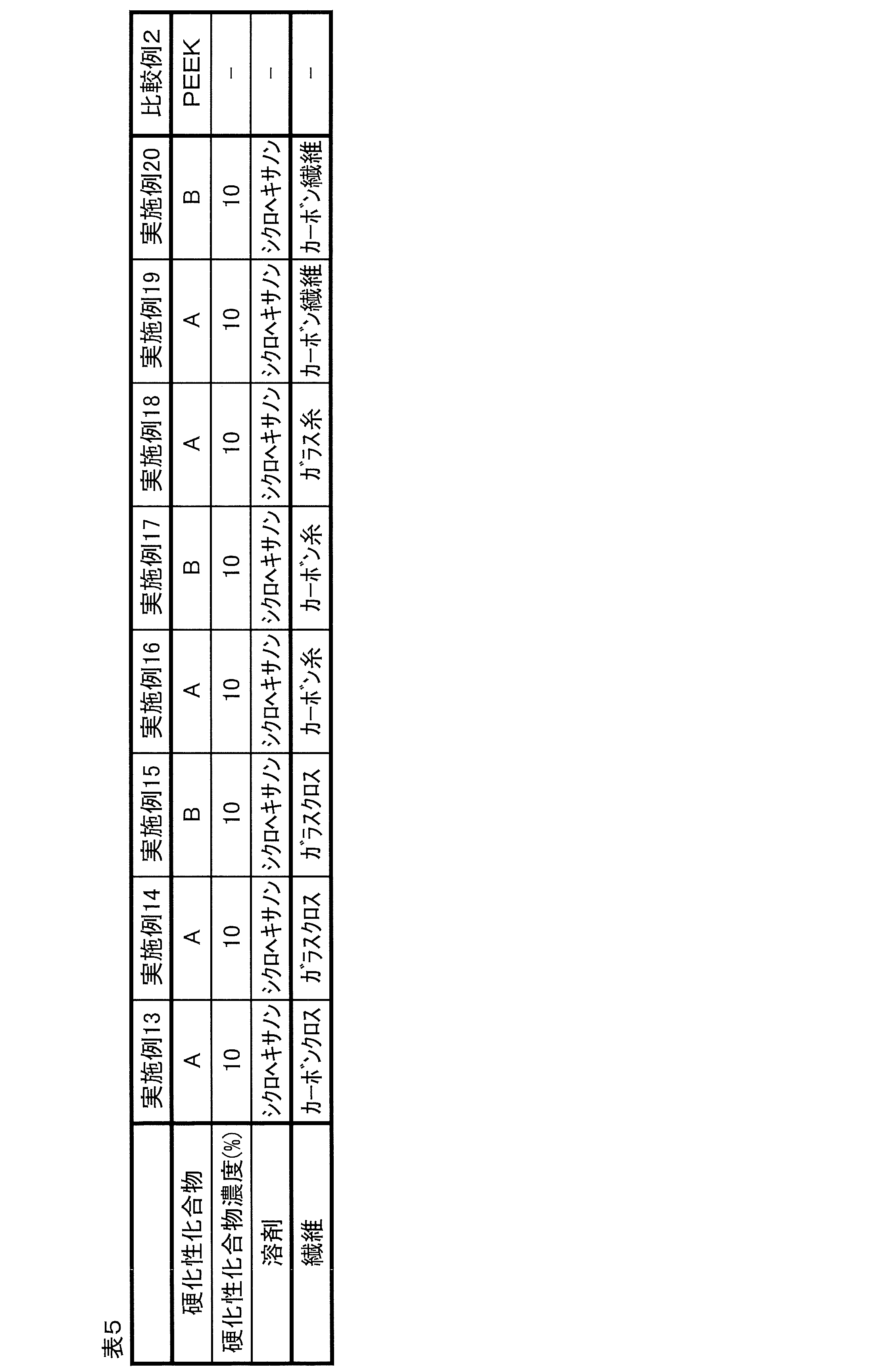 Figure JPOXMLDOC01-appb-T000029