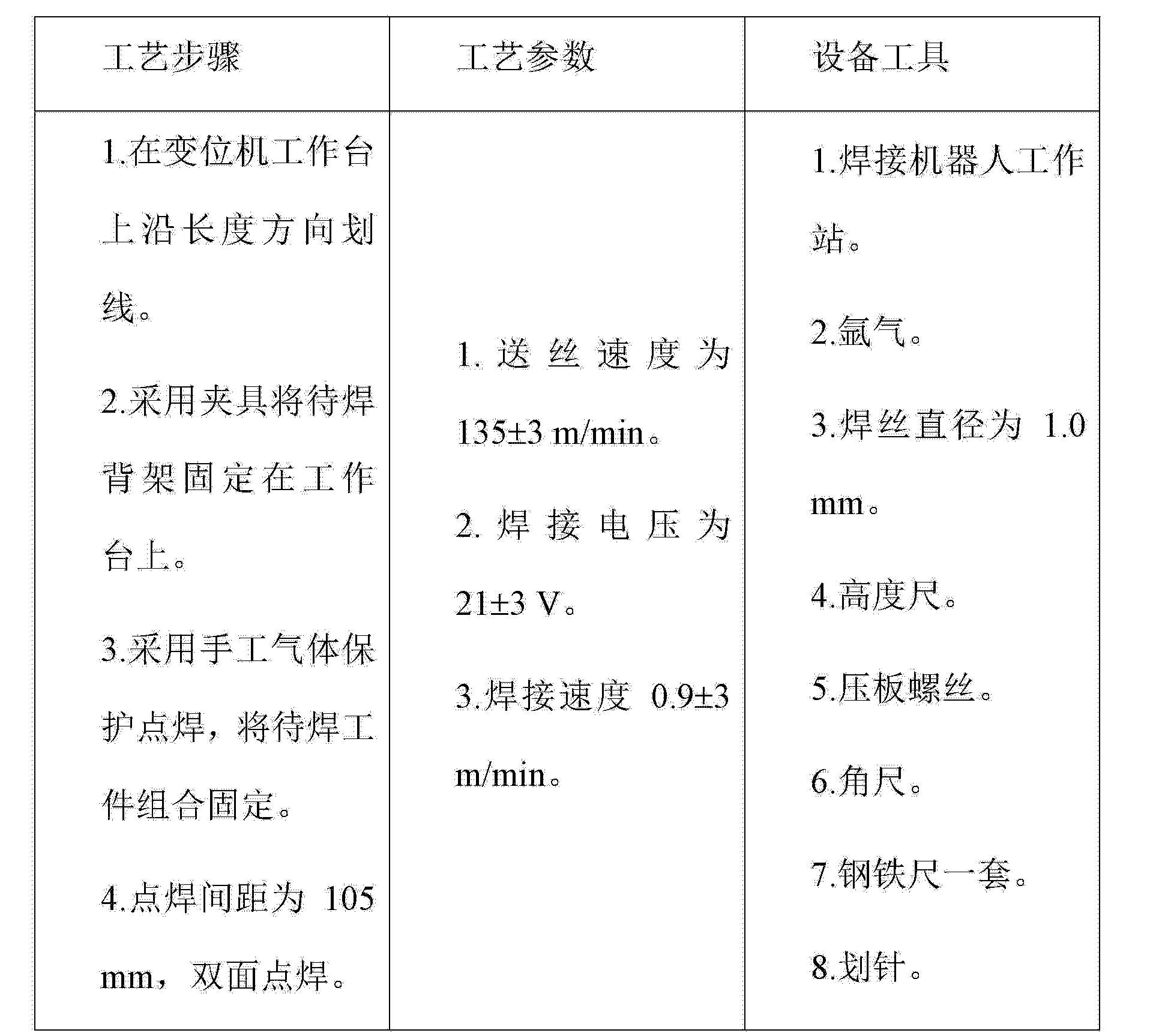 Figure CN103192159AD00061