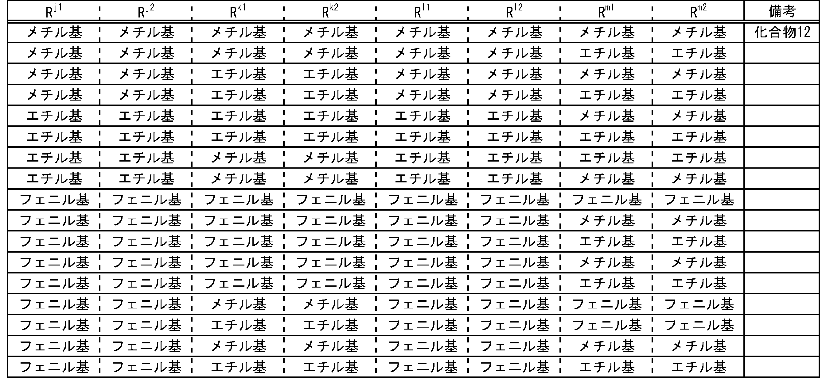 Figure JPOXMLDOC01-appb-T000053